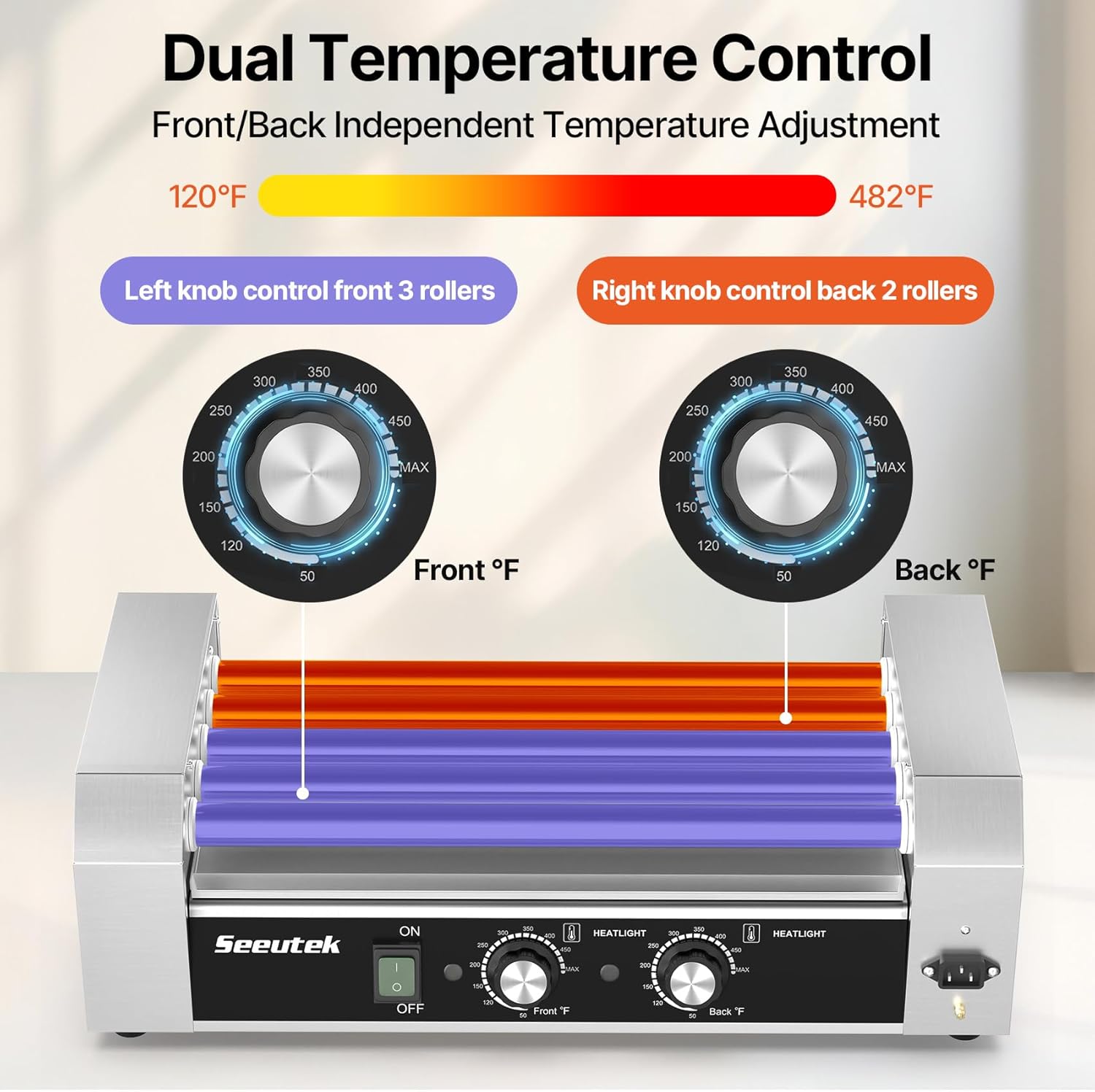 Seeutek Hot Dog Roller 5 Rollers 18 Hot Dogs Capacity 1100W Stainless Hot Dog Toaster, Hot Dog Machine W/Dual Temperature Control Glass Hood Acrylic Cover Warmer Shelf Removable Oil Drip Tray