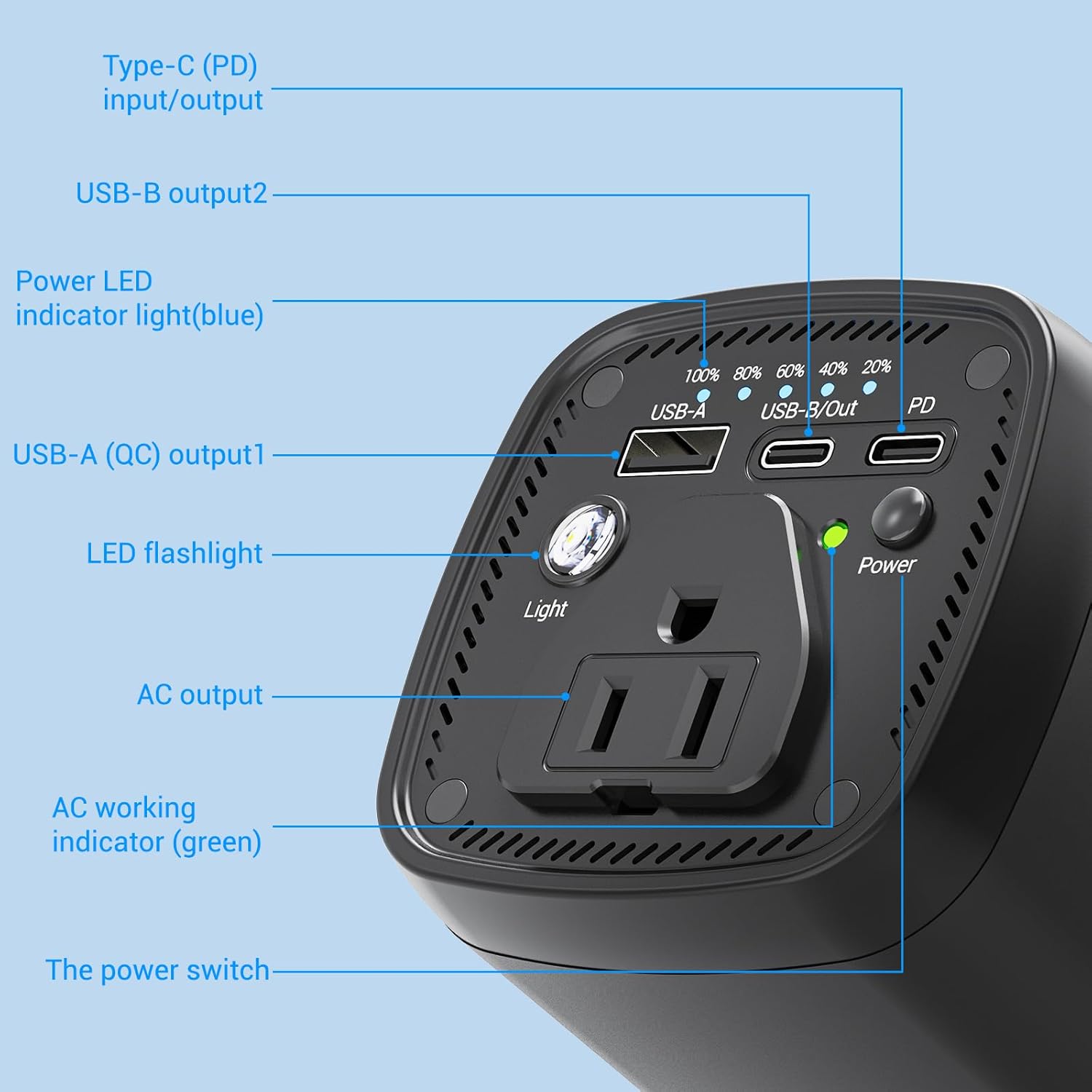 Portable Power Bank with AC Outlet,31200mAh with 4 Output Travel Laptop Power Station,External Battery Pack for Outdoors Travel Emergency,Power Bank for HP, Notebooks, MacBook,Drone,Camera