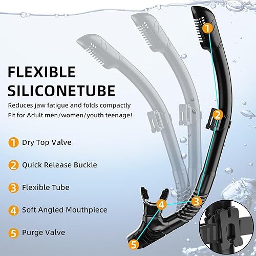 Miniatura 5 de Snorkeling Gear for Adults, Dry Snorkel Set 180 Panoramic Wide View Anti-Fog Scuba Diving Mask, Professional Snorkel Gear for Free Breathing,