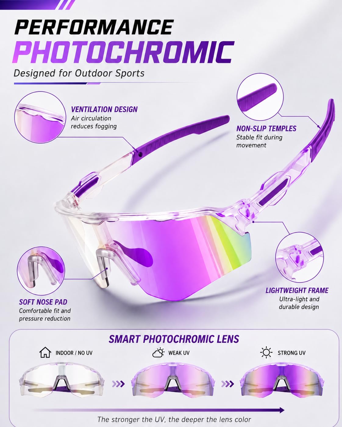 Selbsttönende Fahrradbrille für Herren Damen -Photochromic Sportbrille UV400 Schutz Sonnenbrille für Radfahren Ultraleicht Laufbrille MTB Laufen & Outdoor-Sport Wandern Angeln