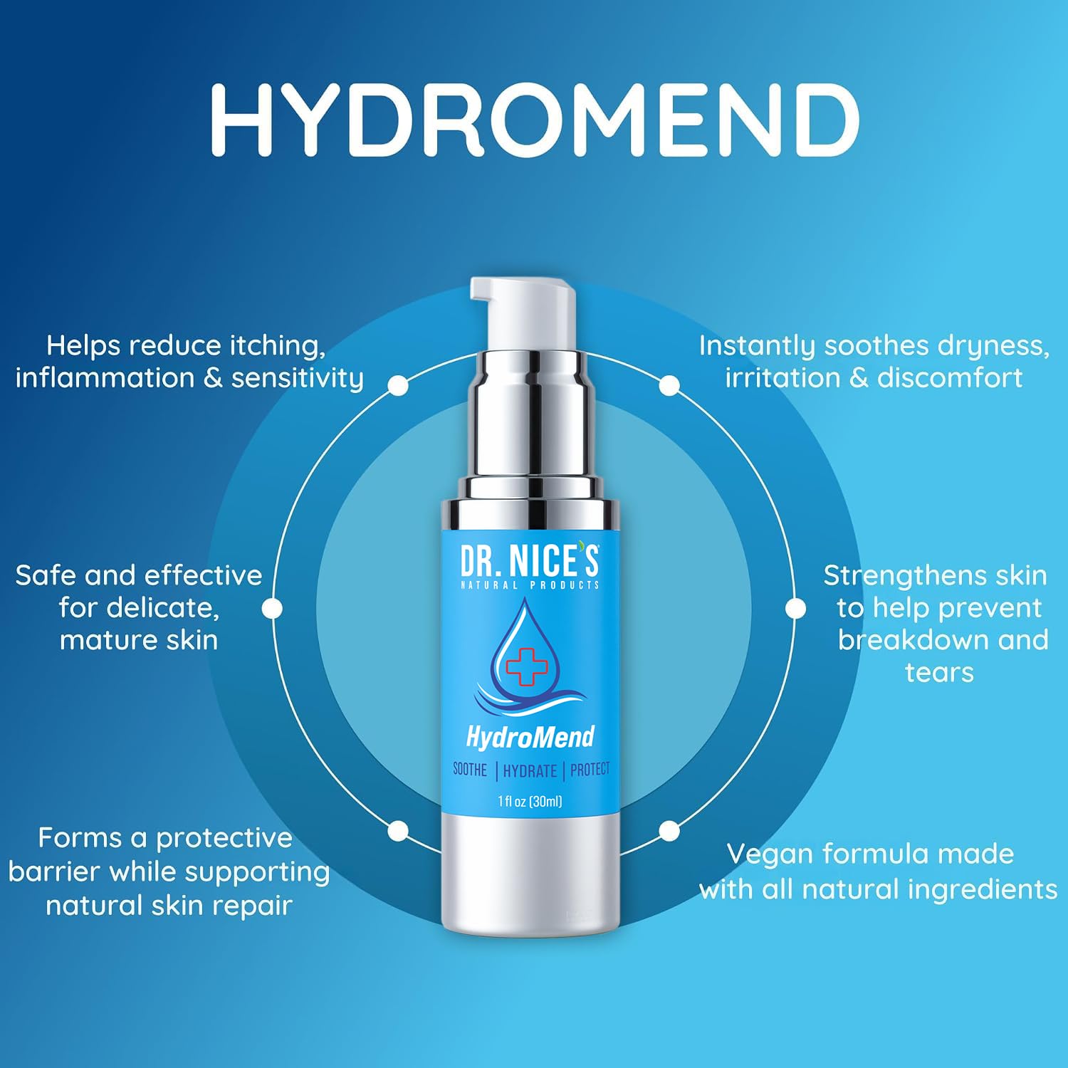 DR. NICE'S HydroMend Hydrogel Wound Gel for Seniors - First Aid Skin Repair Gel for Minor Cuts, Scrapes, Sores & Burns on Thin, Fragile & Aging Skin - Soothing Protective Barrier - USA Made, 1 Fl Oz — Amazon image 4