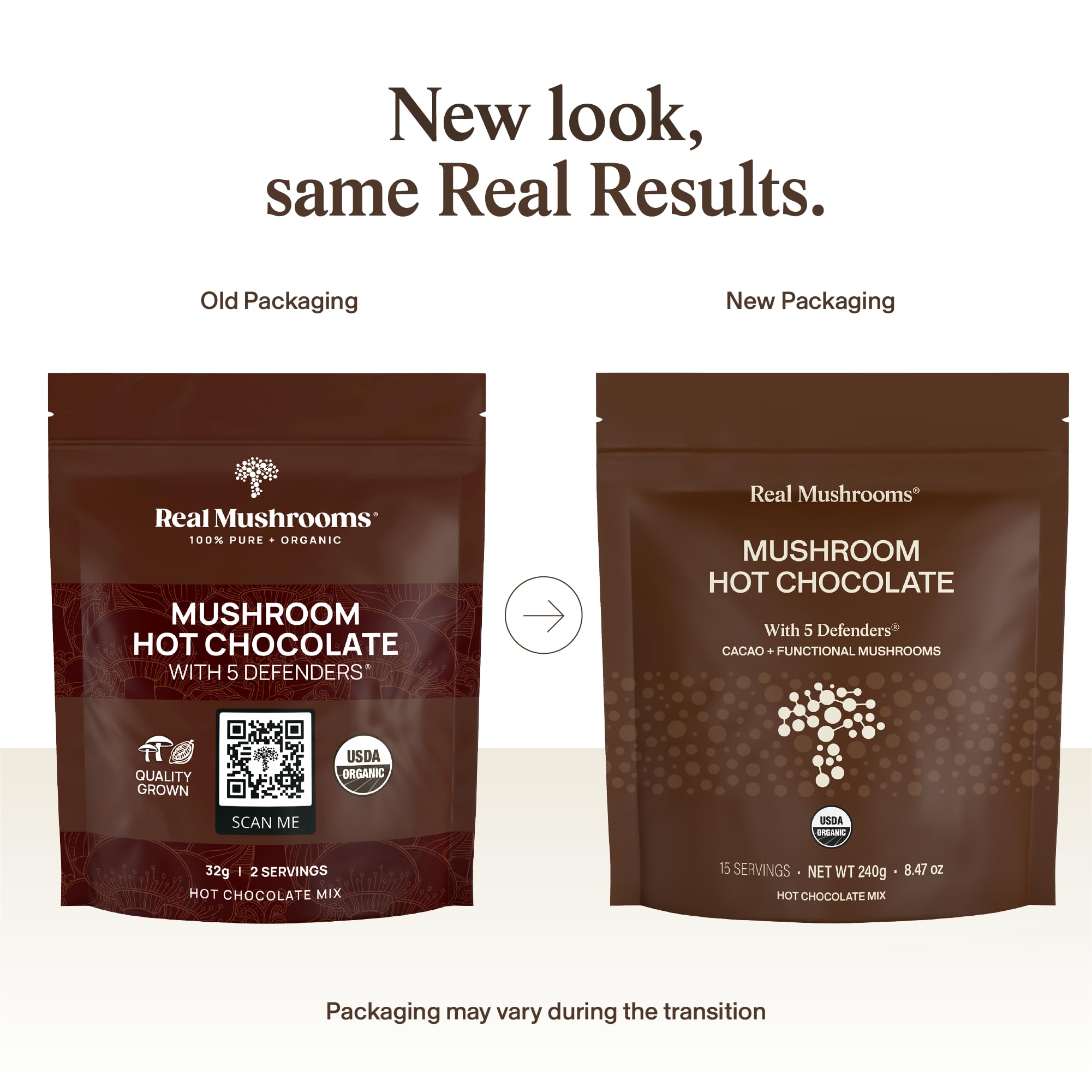 Real Mushrooms Organic Hot Chocolate Mix w/ 5 Defenders (Turkey Tail, Chaga, Maitake, Shiitake, Reishi Mushroom Powder) - Organic Cacao Powder - Gluten-Free, Non-GMO, Vegan (15 Servings)