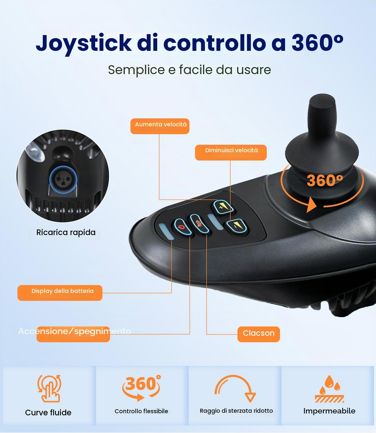 VOCIC V56 Sedia a rotelle elettrica pieghevole leggera 150KG,30KM sedia a rotelle elettrica stabile con pneumatici in gomma 40CM per tutti i terreni,Approvato dalla compagnia aerea (Blu)