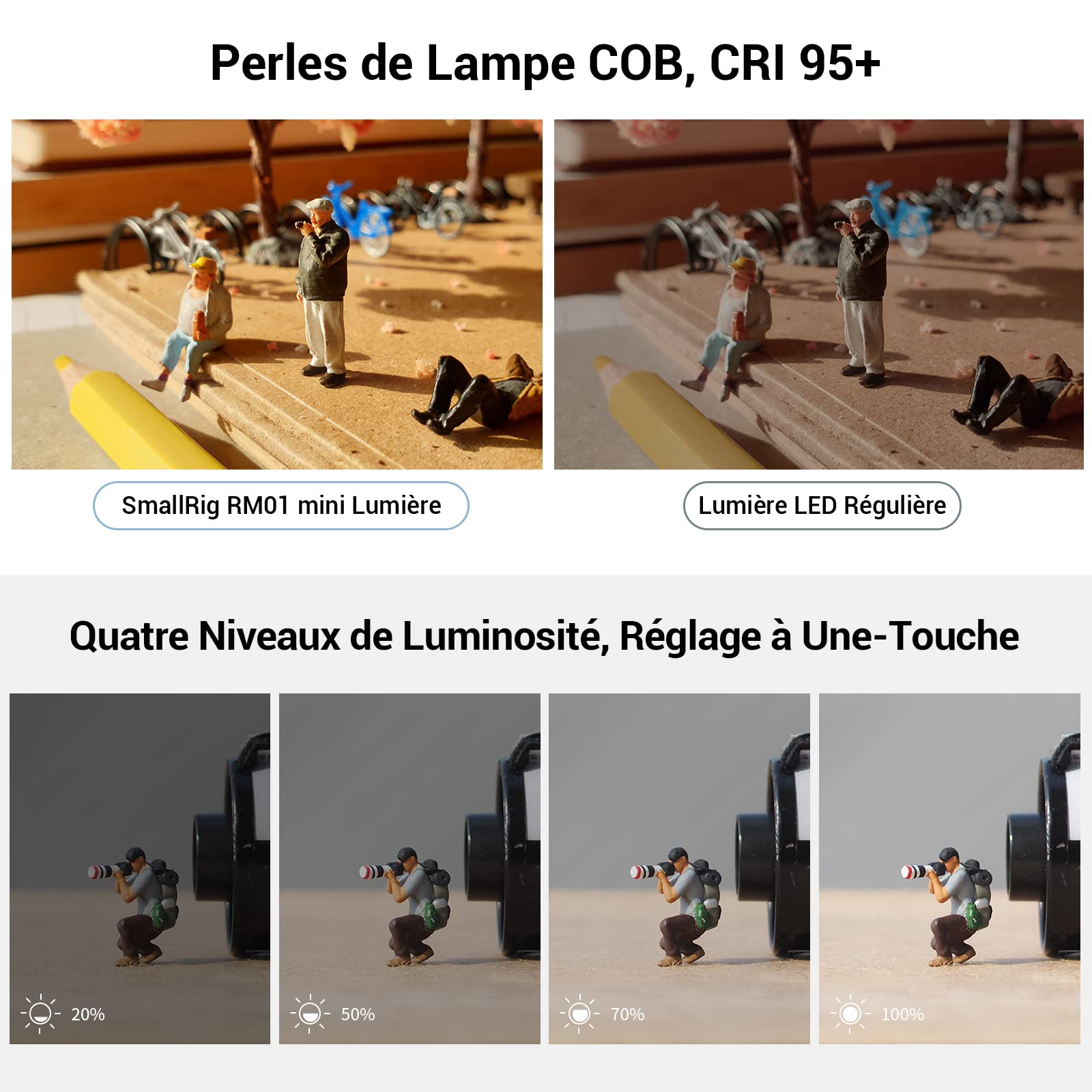 SMALLRIG RM01 Kit d'Éclairage Vidéo LED (3 Pièces), Kit d'Éclairage pour Appareil Photo Portable Étanche Mini Cube pour Smartphone, Appareil Photo d'action et Reflex Numérique - 3469