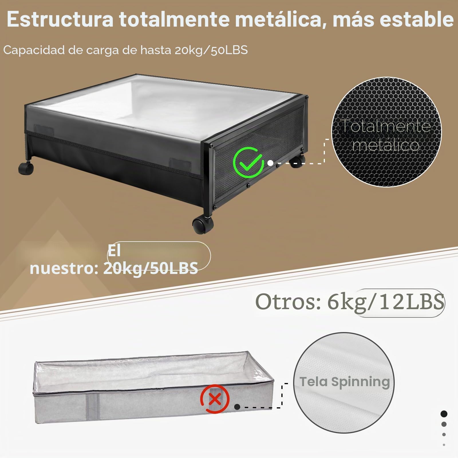 SPECILITE Caja Bajo Cama con Ruedas 2 Piezas, Metálico Almacenaje Bajo Cama, Cajas Almacenaje Ropa con Ruedas y Tapa, Zapatos, Juguetes y Mantas