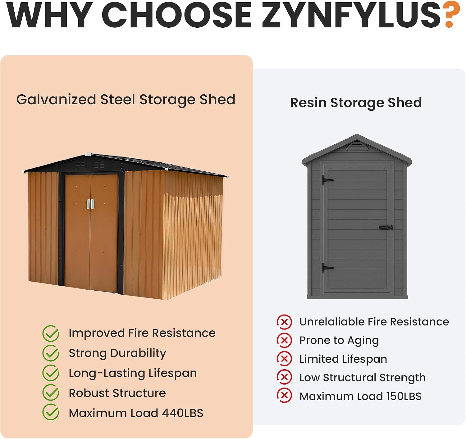 8x6 FT Outdoor Storage Shed with Updated Frame & Lockable Door, No Floor Metal Garden Shed for Tool & Bike Storage, All-Weather Steel Shelter for Backyard, Coffee