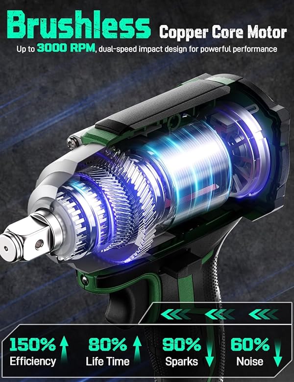 KIMO Cordless Impact Wrench, 1200N.m/900ft-lbs, 4000 RPM, 7Sockets High Torque Brushless Wrench with 3/8" Chuck, 4000mAh Li-ion Battery, Fast Charger, Variable Modes Power Impact Driver for Car Tires by K I M O. - Image 5