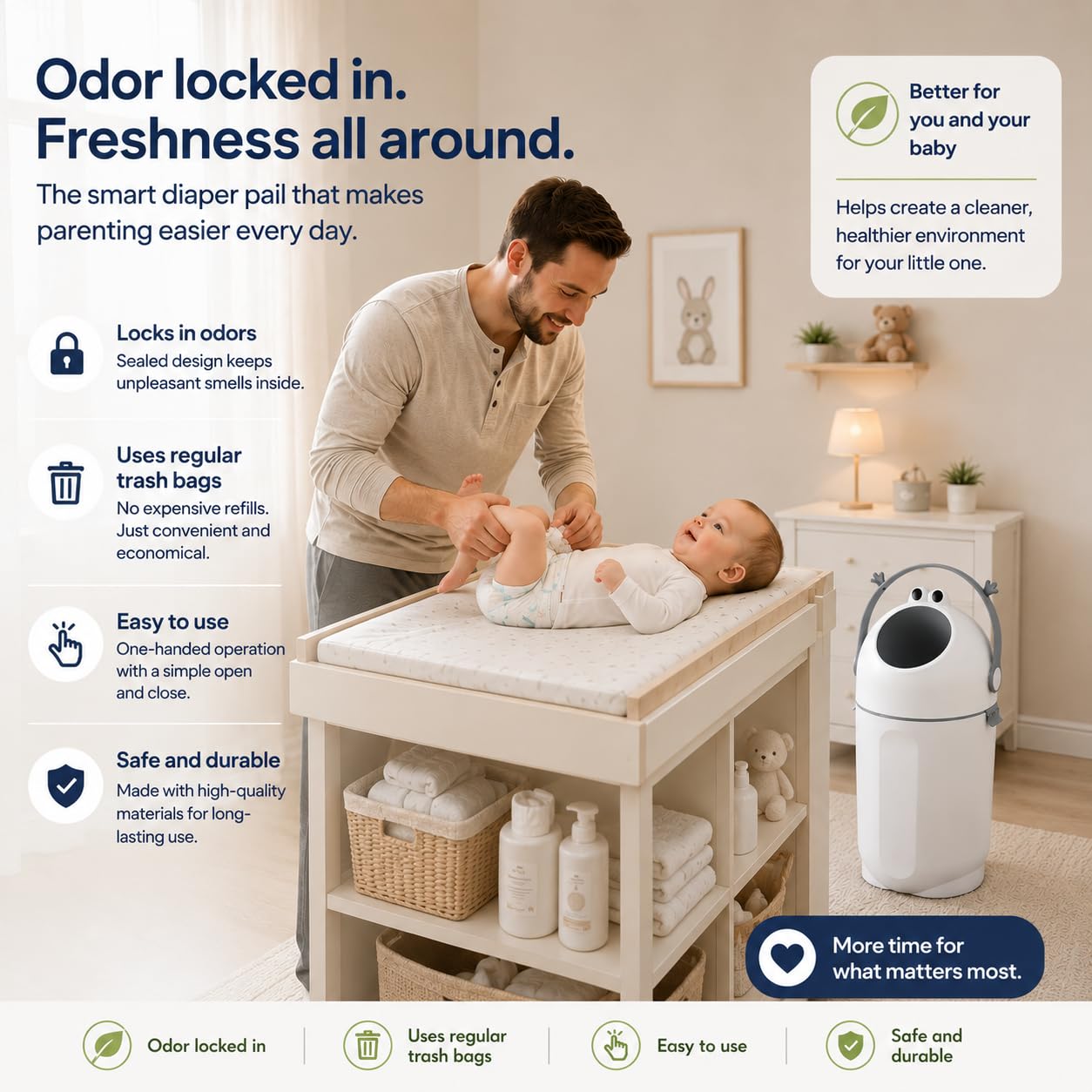 Bebetaje Diaper Pail with Odor Control, Uses Regular Trash Bags, Hands-Free Baby Diaper Disposal System, Smell Proof Nursery Trash Can with Easy Open Handle, Large Capacity