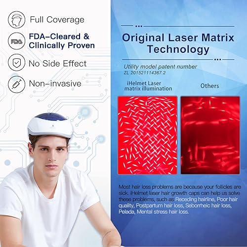 Vista 4 de Laser Hair Growth System, Hair Regrowth Helmet & Laser Cap (FDA Cleared), Hair Loss Treatment for Men and Women, Low Level Laser Therapy for Hair
