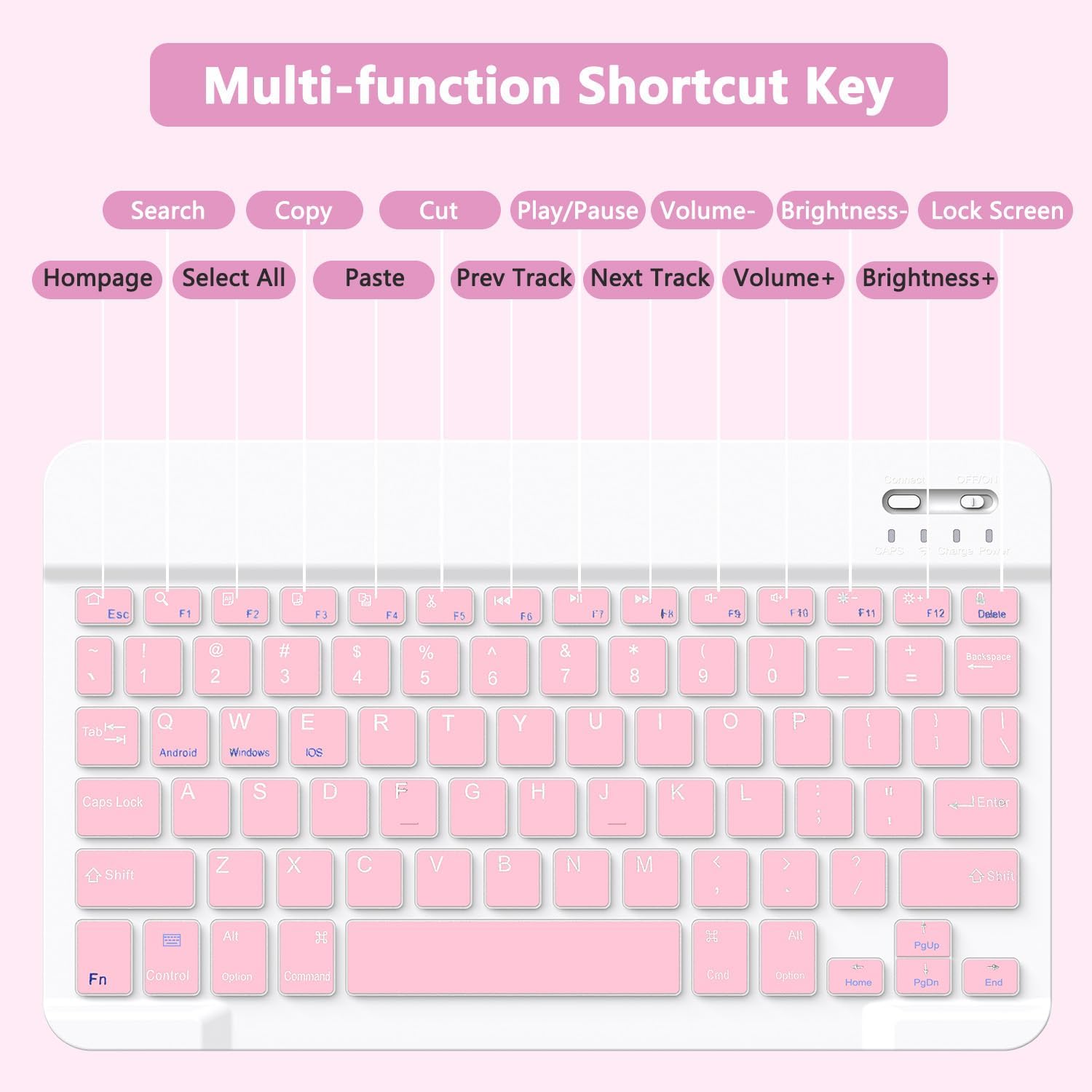 for iPad 11th 10th Generation Case with Keyboard - Magnetic Wireless Detachable Keyboard Case Stand Folio Cover with Pencil Holder for iPad 11 inch A16 2025 & 10th 10.9" 2022 (Light Pink)