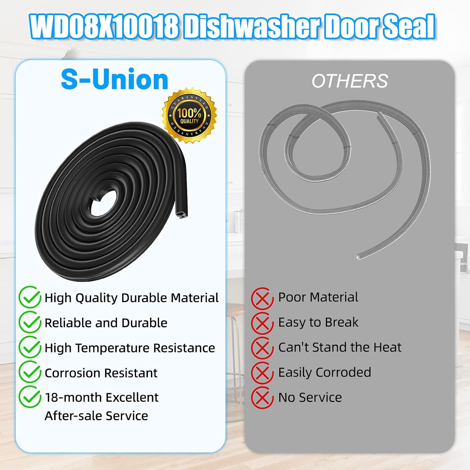 Upgraded WD08X10018 Dishwasher Door Gasket Seal Compatible with GE Dishwasher Door Seal Replacement Parts WD08X10018 AH258656 AP3425307 GLC4400R40WW WD8X10018 General Electric Dishwasher Tub Gasket