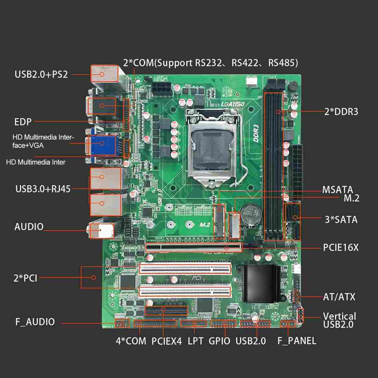 Amazon.com: GB85 Industrial Computer Motherboard, Channel