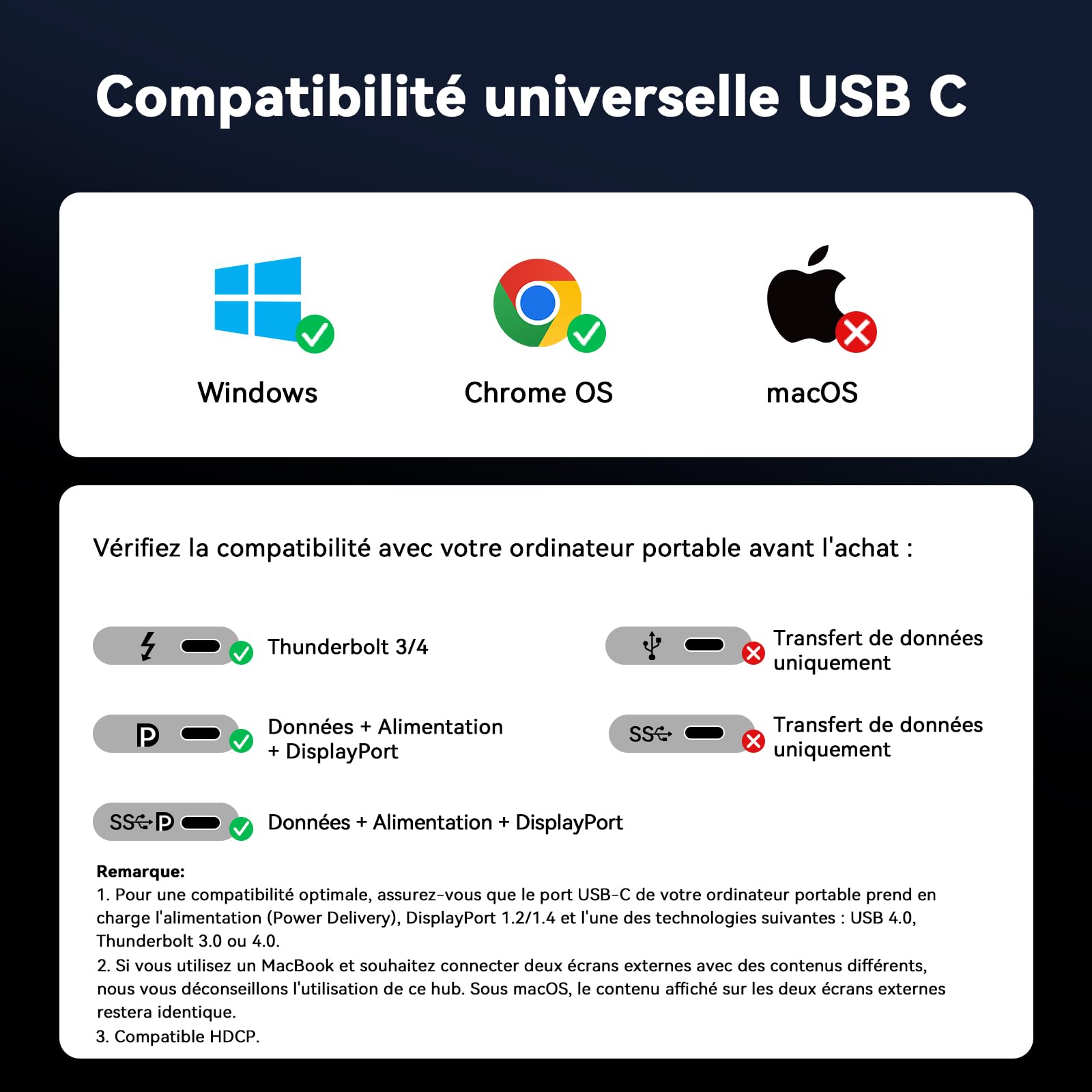 TobenONE Station d'accueil pour ordinateur portable 18 en 1 avec 3 moniteurs, triple écran 4K, 3 ports HDMI, 9 ports USB, Gigabit Ethernet, PD3.0, pour ordinateurs portables Windows/Dell/Lenovo/HP