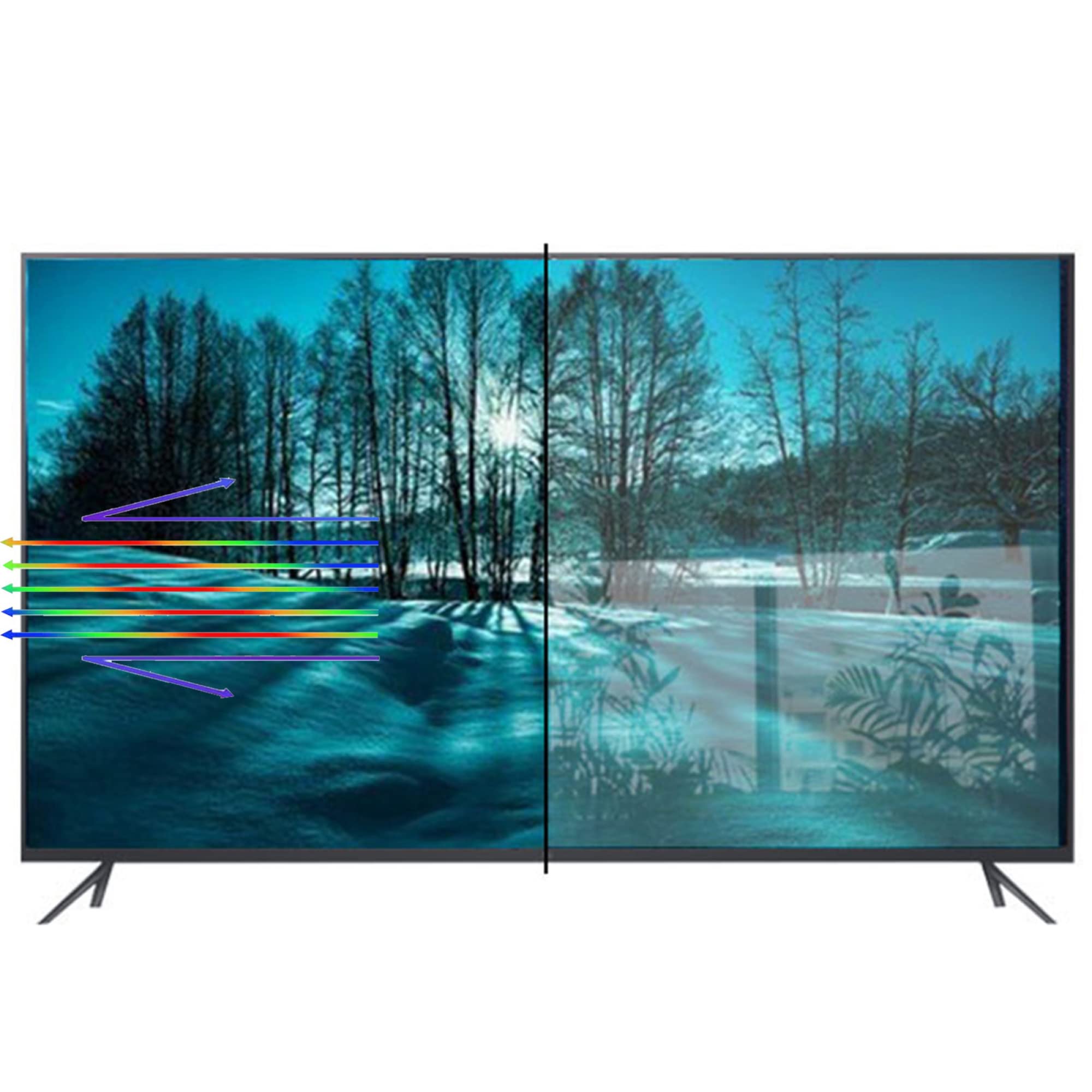 Protecteur d'écran de télévision 65" pour protéger les yeux en famille