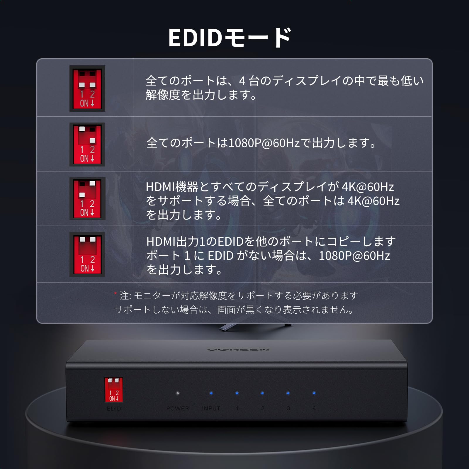 UGREEN HDMI分配器 1入力4出力 4K@60Hz スプリッター