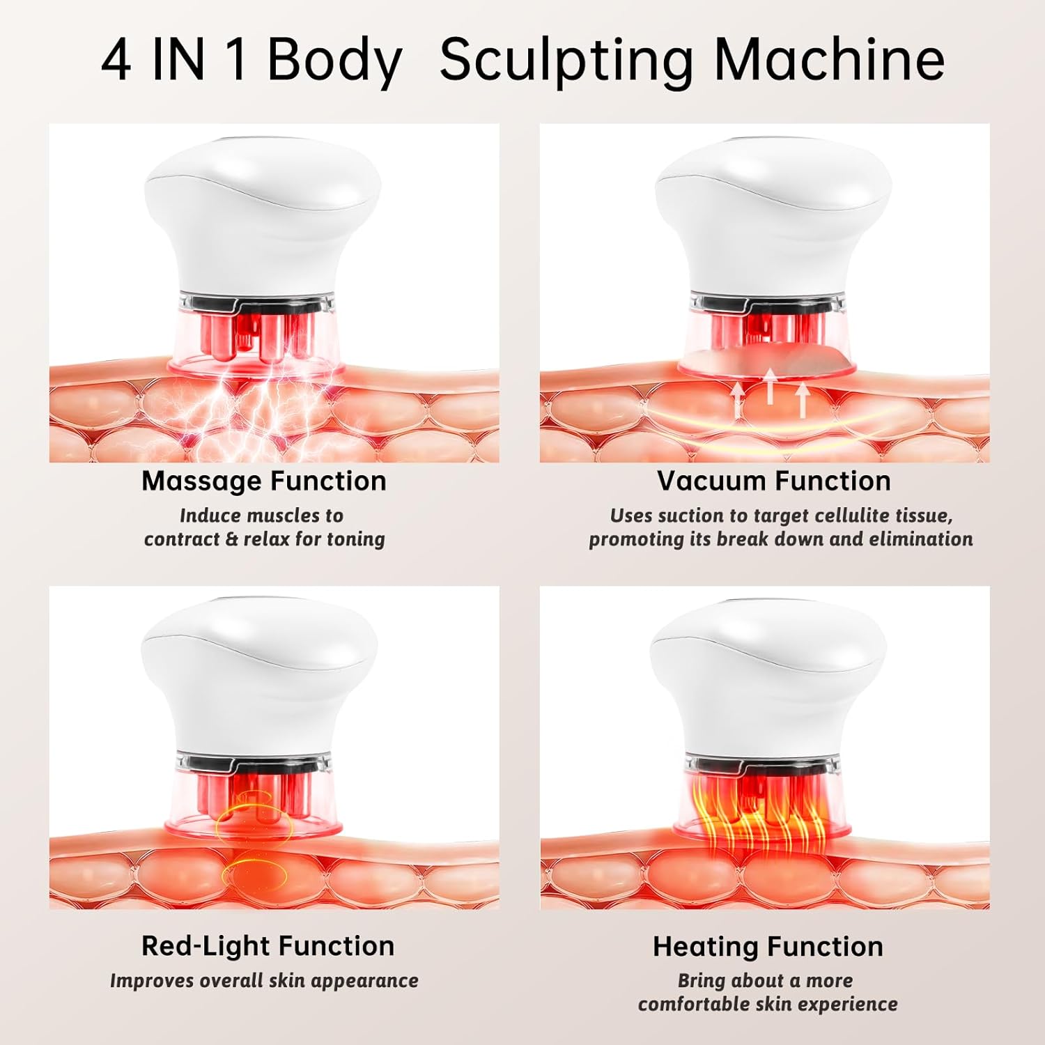 4 in 1 Body Sculpting Machine-Lymphatic Drainage Massager with 4 Adjustable Functions:Heating,Cupping,Red Light & Massage for Belly, Waist, Arms, Legs and Face - Image 4