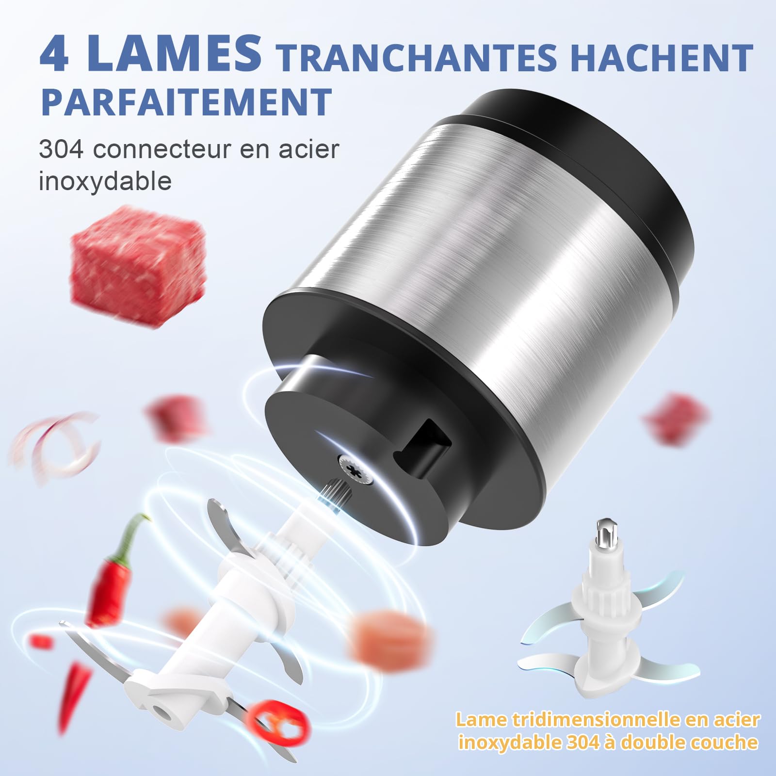 ForMe Mixeur Plongeant 1200W Mélangeur 4 en 1 en Acier Inoxydable 2 Vitesses ... 4744368015455