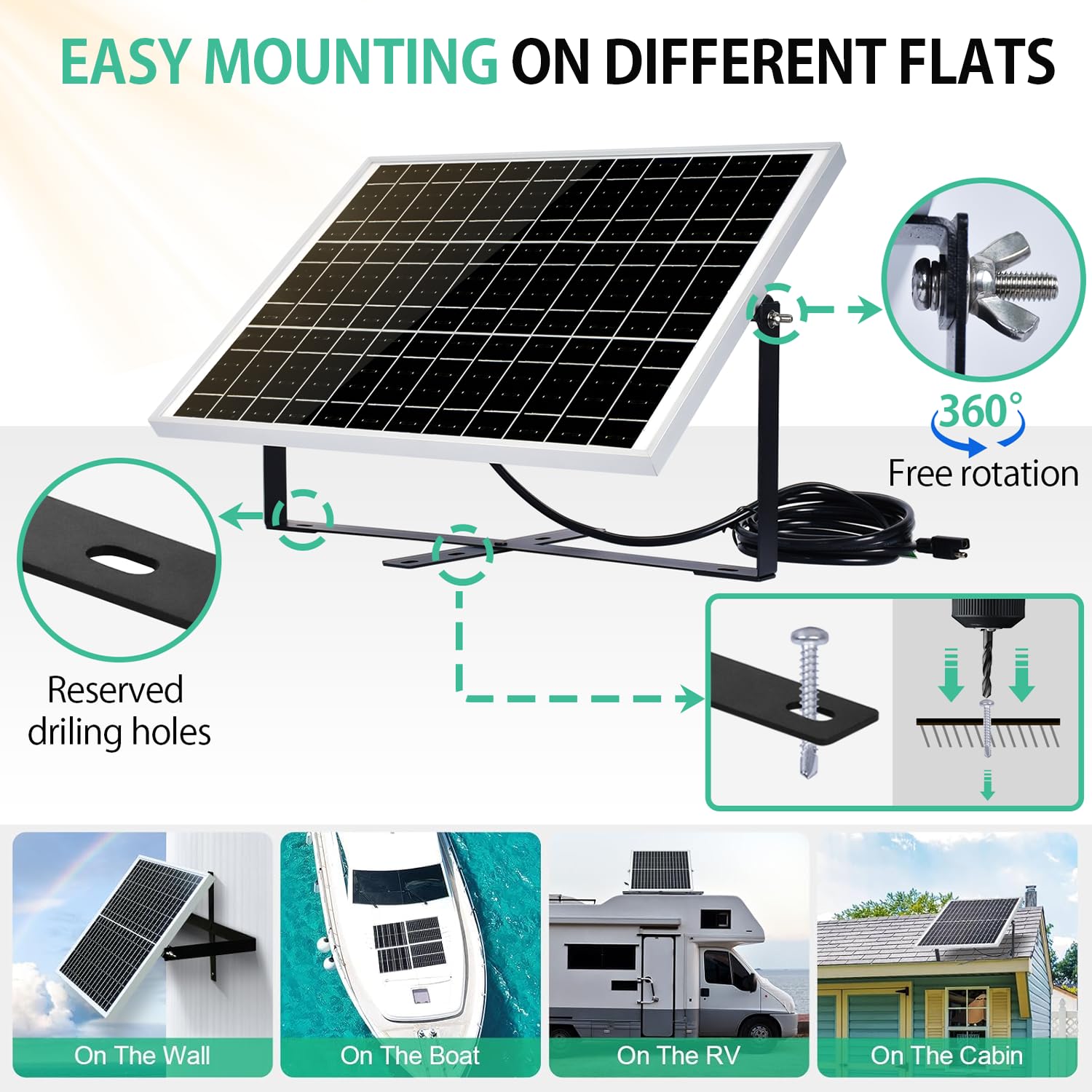 ECO-WORTHY Placa Solar 12V 25W Kit Solar Monocristalino: Panel Solar para Jardín, Gallinero, Bomba, Luz, IP65, a Prueba de Agua con Soporte, Cable de Conexión SAE, Controlador USB