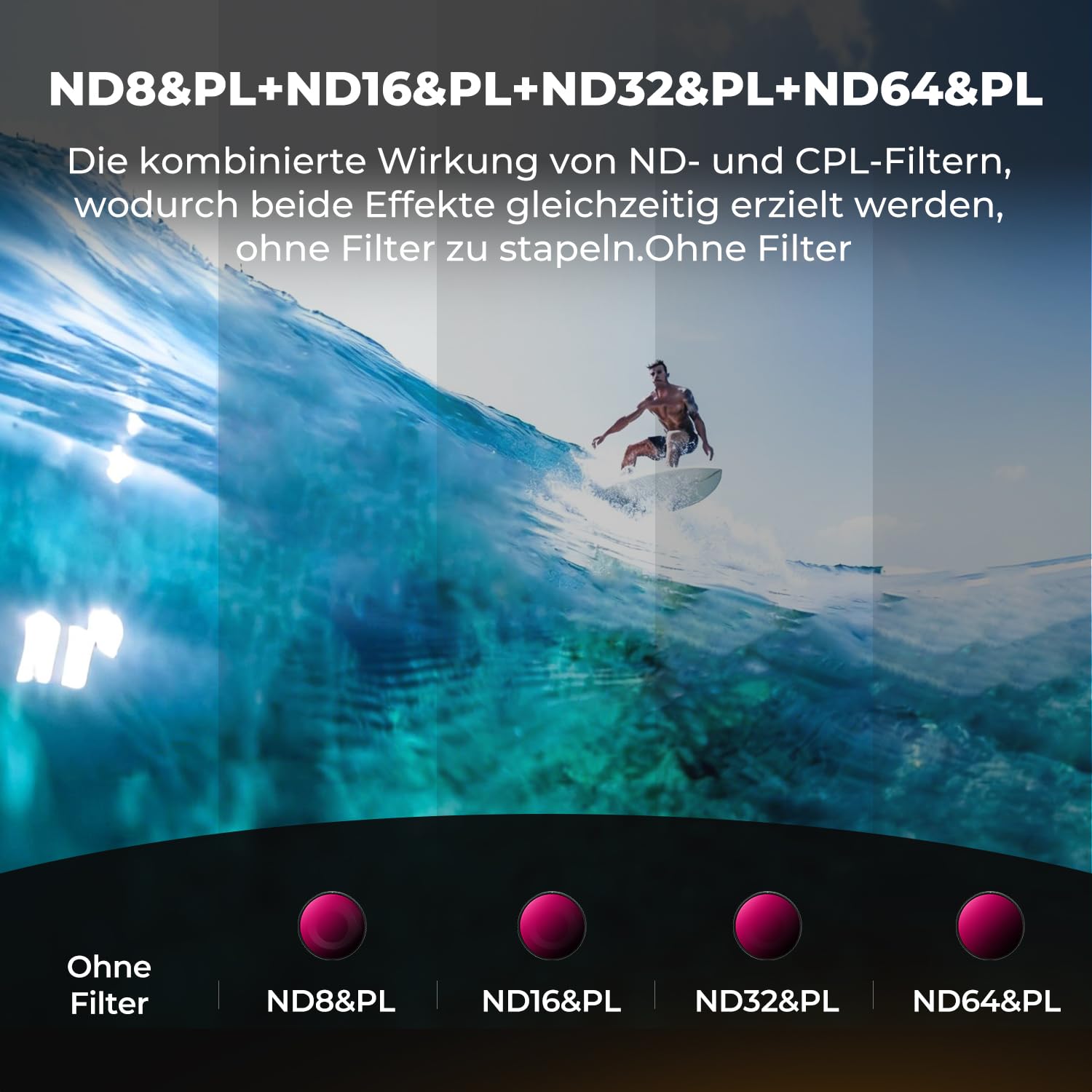 K&F CONCEPT ND&PL Filter-Set Kompatibel mit DJI Osmo Action 6, 4er-Pack Lichtreduzierende Filter zur Belichtungssteuerung aus optischem Glas mit Mehrschichtvergütung