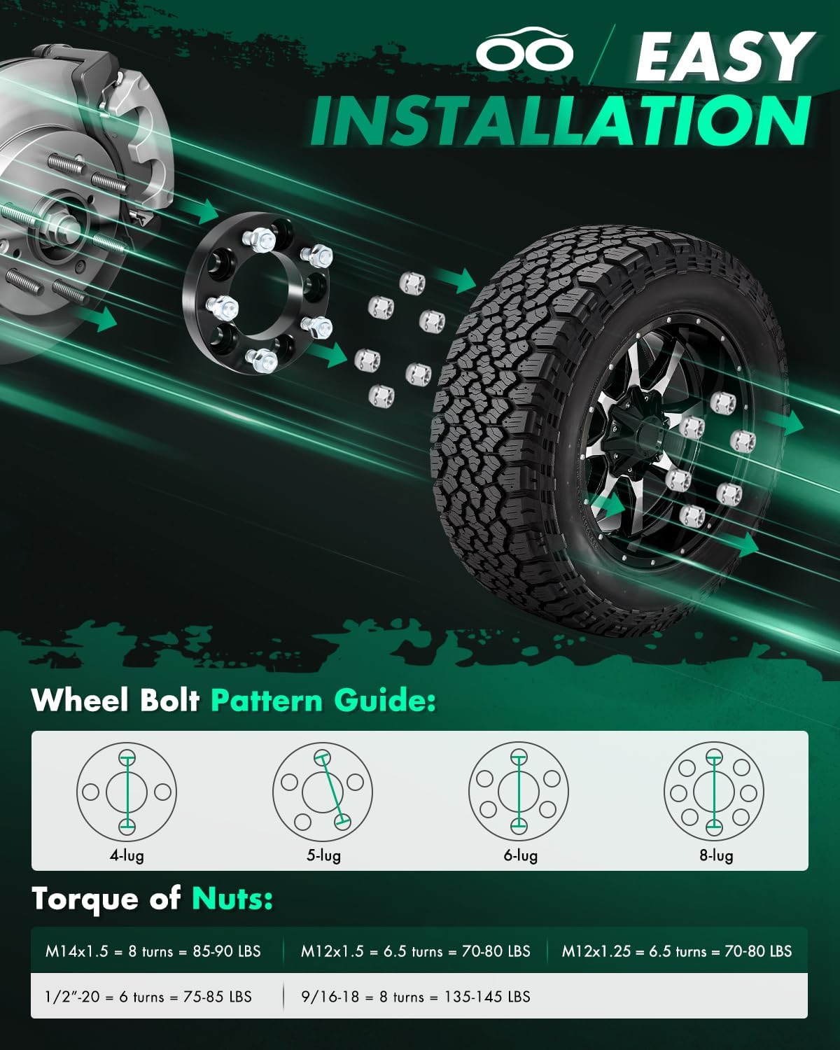 SCITOO 4pcs Wheel Spacers 1" 5x4.5 Bore 82.5mm Studs 12x1.25 5Lug Wheel Spacers Adapters Fit for for Chevrolet City Express for Nissan Altima for Nissan Rogue for Nissan Sentra for Nissan Maxima