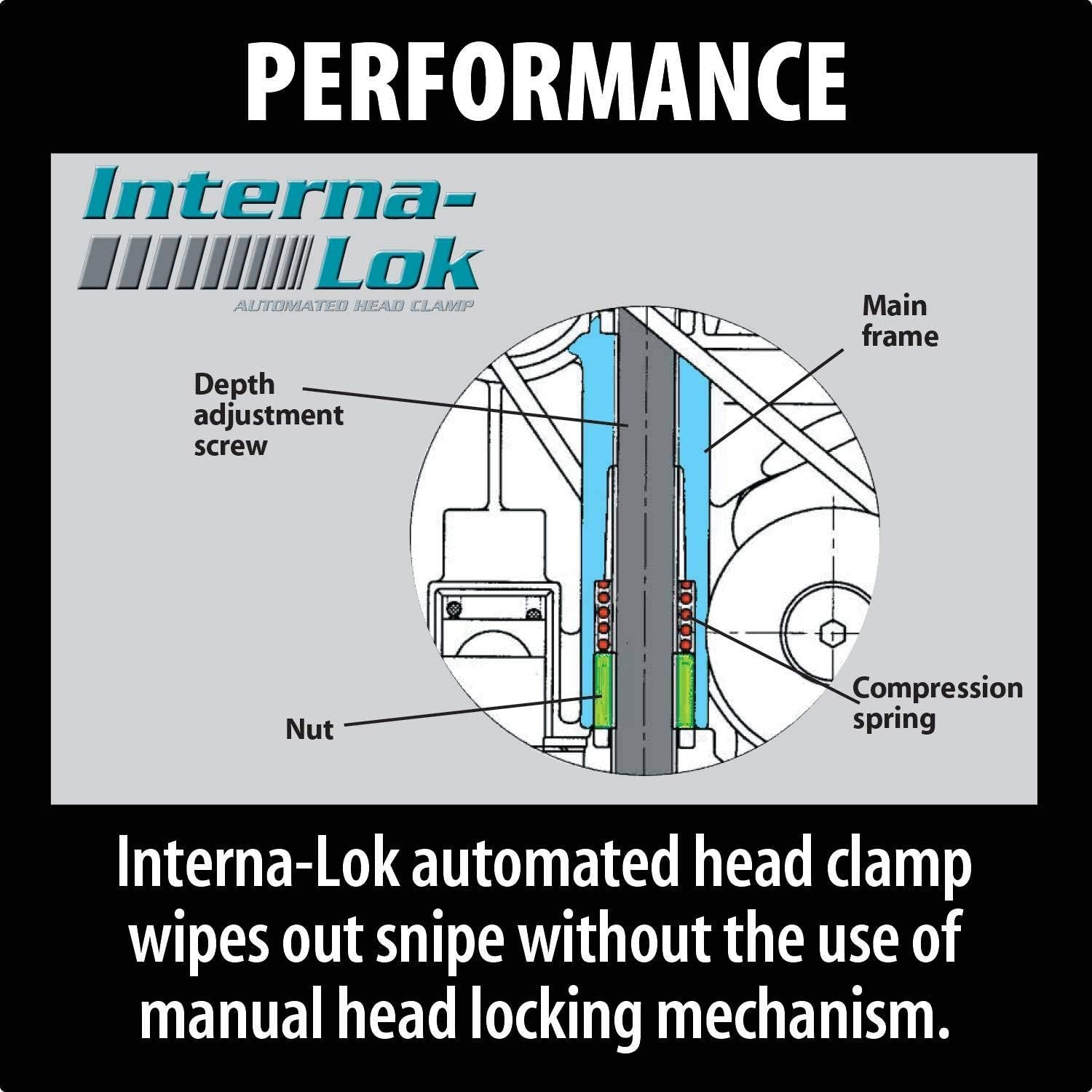 Makita 2012NB 12-Inch Planer with Interna-Lok Automated Head Clamp (Renewed)