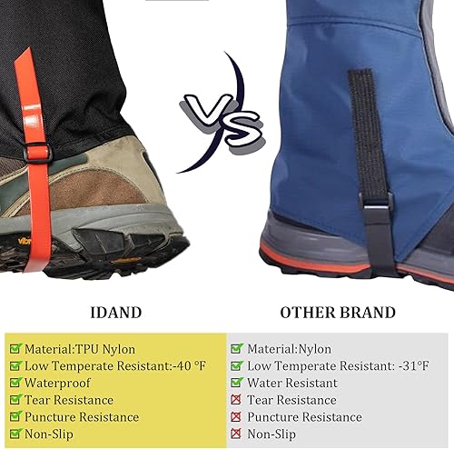 Miniatura 3 de Polainas impermeables para botas de nieve para raquetas de nieve, senderismo, caza, correr, motocicleta, tela Oxford antidesgarros, cinturón de