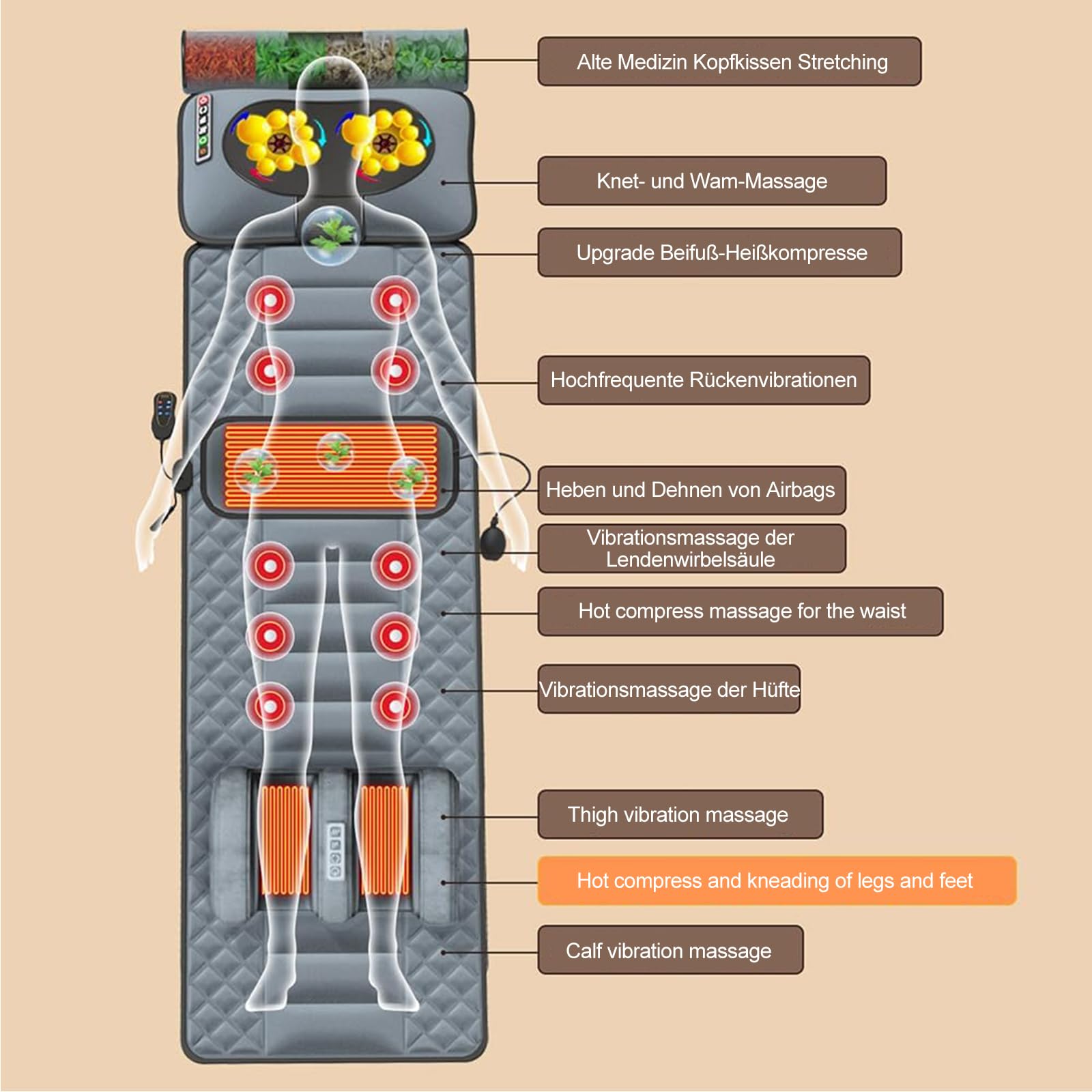 Matelas de massage thermique multifonction avec 12 moteurs de vibrations et vertèbres lombaires + cou - Coussin de massage chauffant pour tout le corps - Soulagement de la douleur de la tête