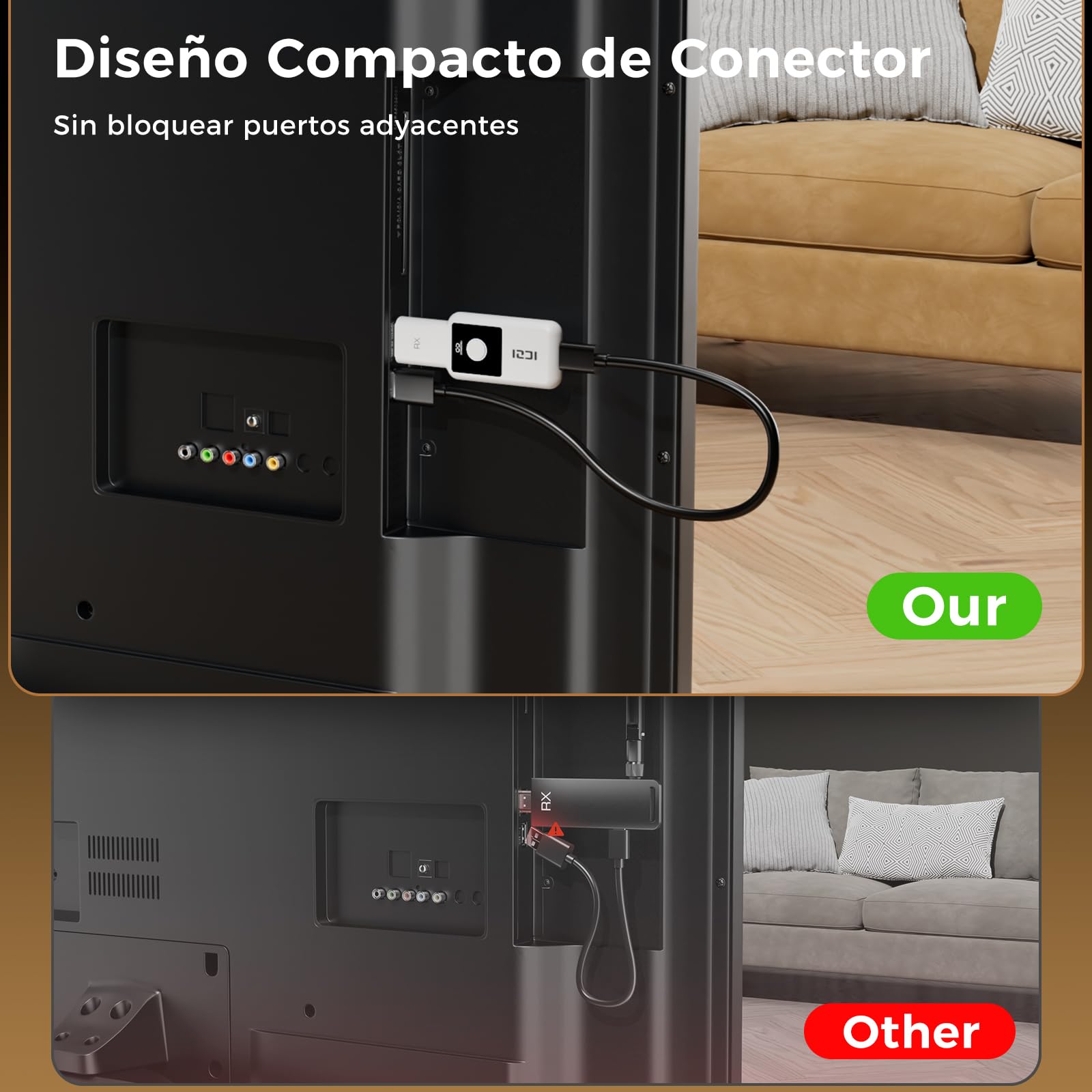 ICZI HDMI Inalámbrico, Transmisor y Receptor, 1080P 60Hz Full HD Baja Latencia, Plug & Play para PC, Portátil, TV y Proyector, para Cine en Casa, Salas de Conferencias y Juegos con Pantalla LED