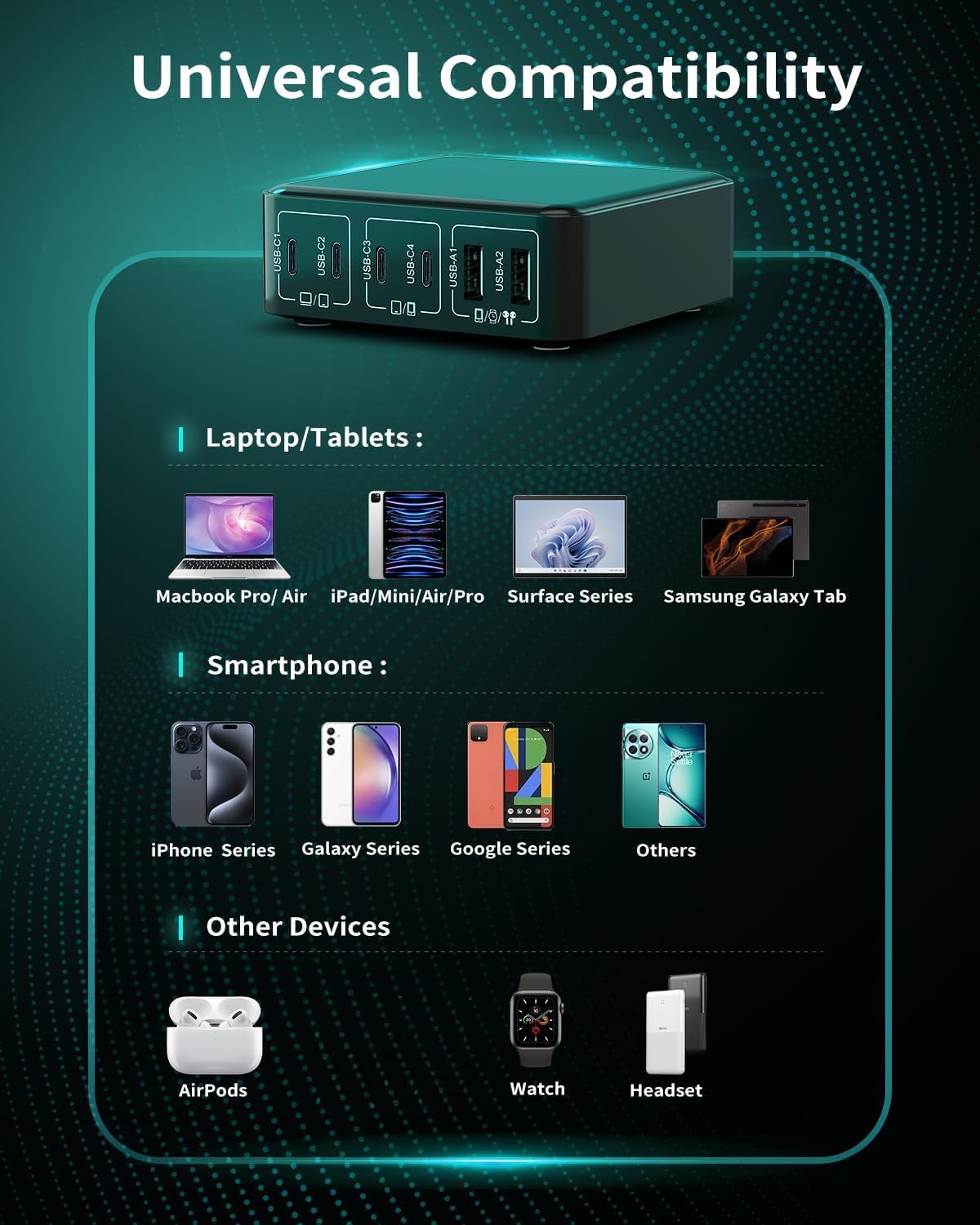 MSTJRY Charging Station for Multiple Devices : 130W 6 Port GaN Fast USB C Charger Station, Compact Multi Port PD 65W 45W Charger for iPhone 17/16 15/14/13/Pro Max