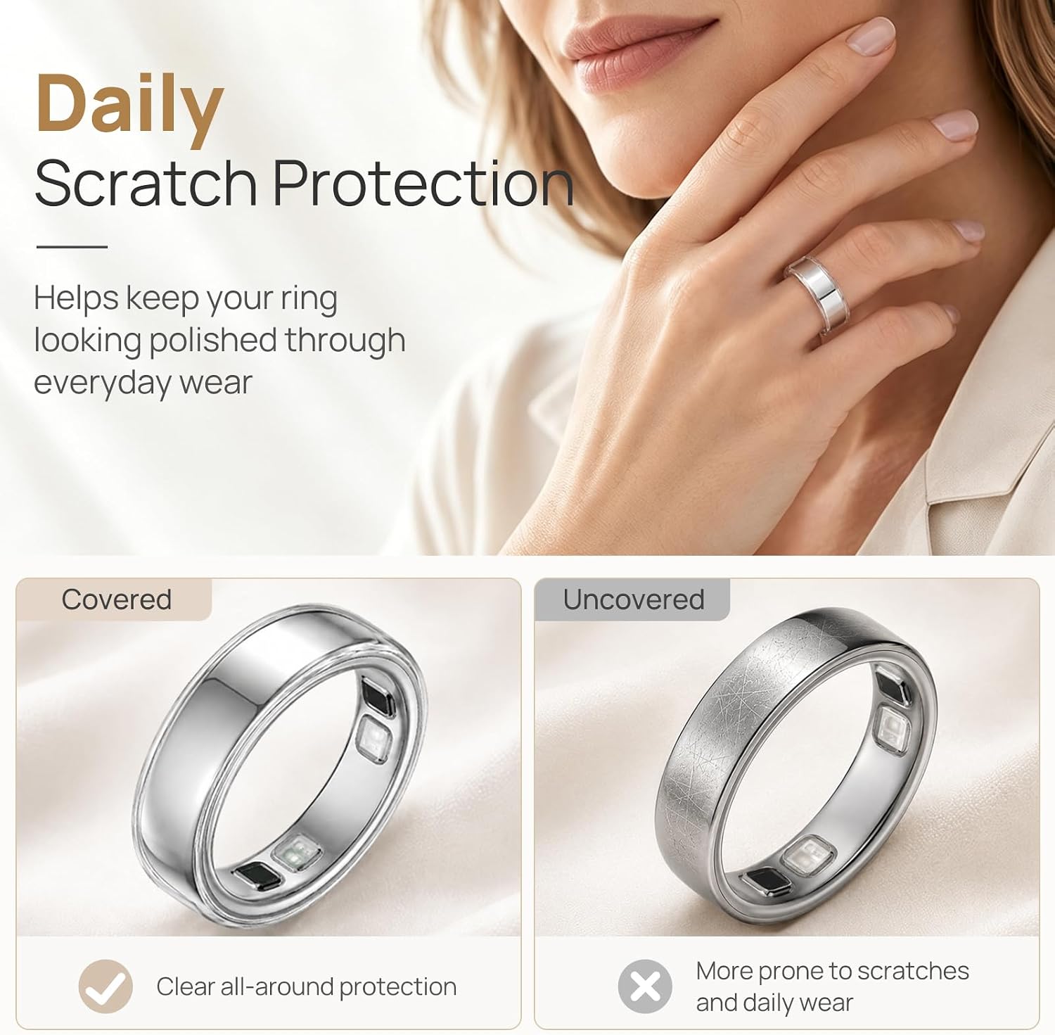 3 Pack Ring Cover Compatible with Oura Ring 5, 0.5mm Ultra-Thin Clear Ring Protector Case, Transparent Scratch Resistant TPU Smart Ring Cover Accessories for Women Men