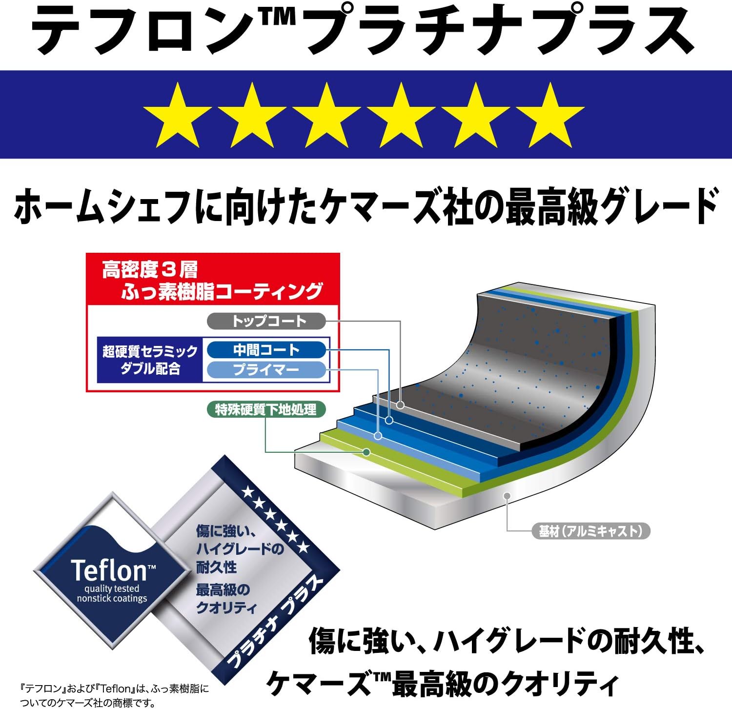 Hokuriku Aluminum Frying Pan, 7.9 inches (20 cm), Induction Compatible, Lightweight, Sensencast Hot Water, Teflon Treatment, Made in Japan