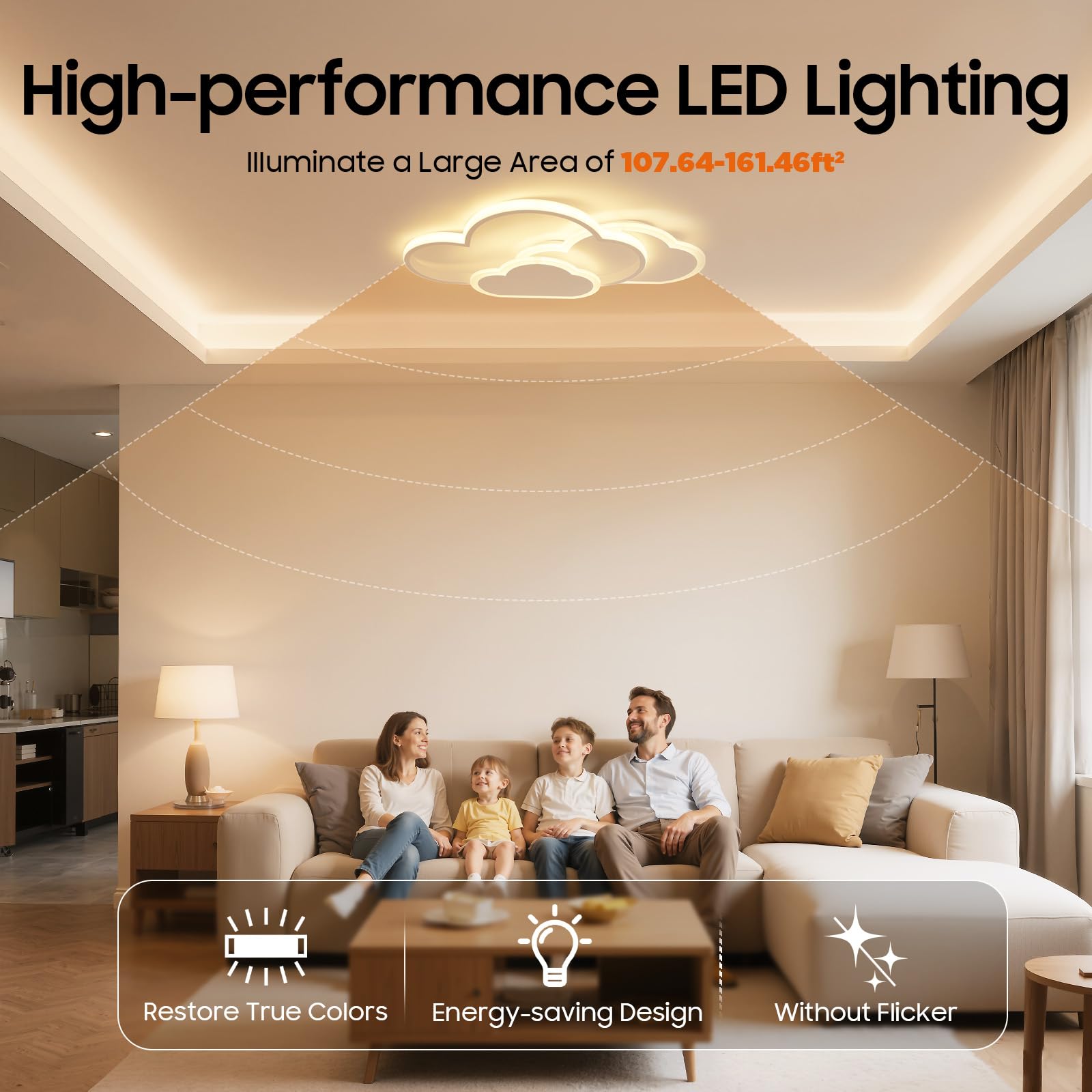 Deckenlampe Kinderzimmer,Kreative Wolkenlampe,LED Deckenleuchte Kinderzimmer Lampe Decke,Dimmbar mit Fernbedienung,für Wohnzimmer,Schlafzimmer,Kinderzimmer