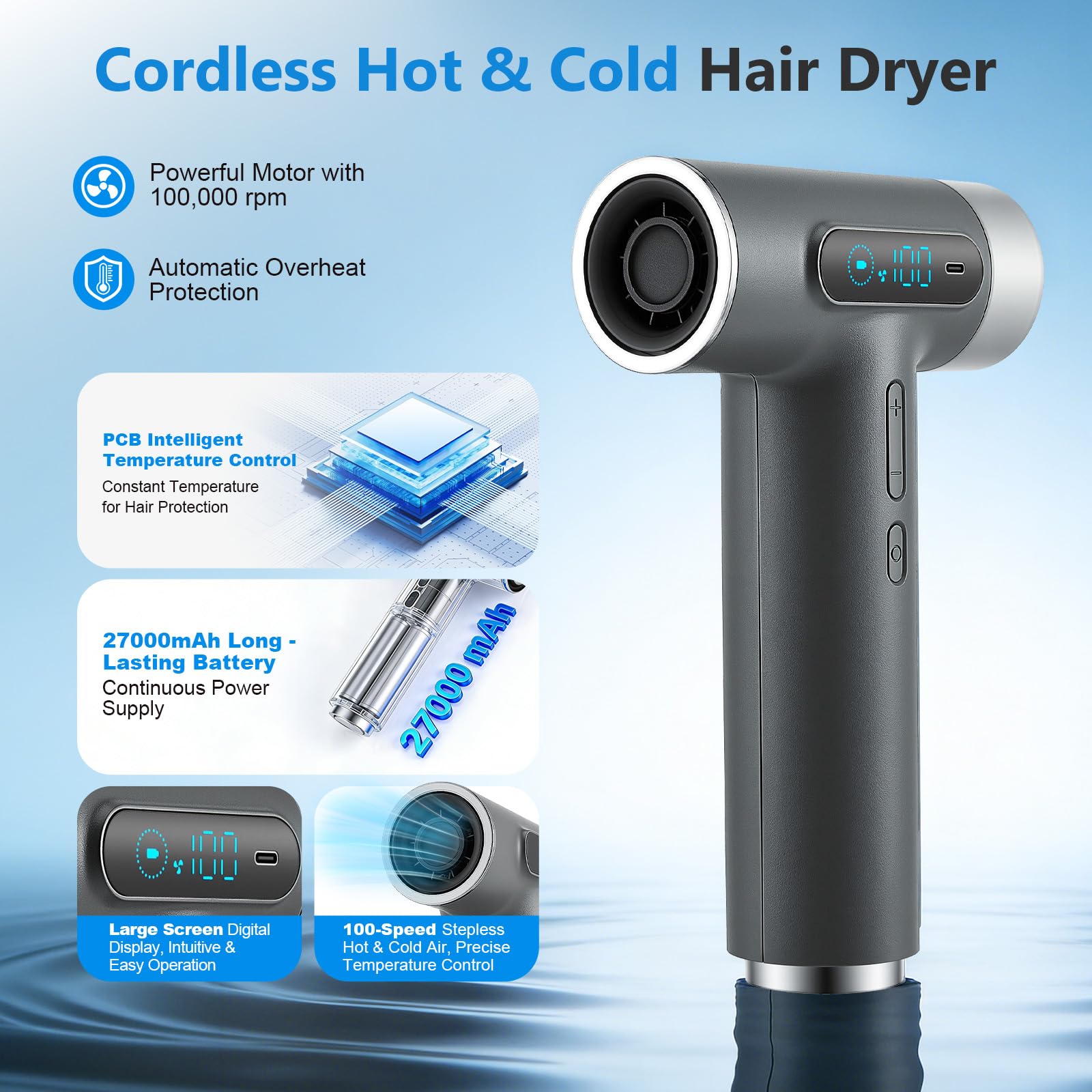 Secador de pelo inalámbrico con batería de 300 W, 3 velocidades y 3 temperaturas, secador de pelo inalámbrico con Ak-ku, secador de pelo portátil con pantalla digital para camping