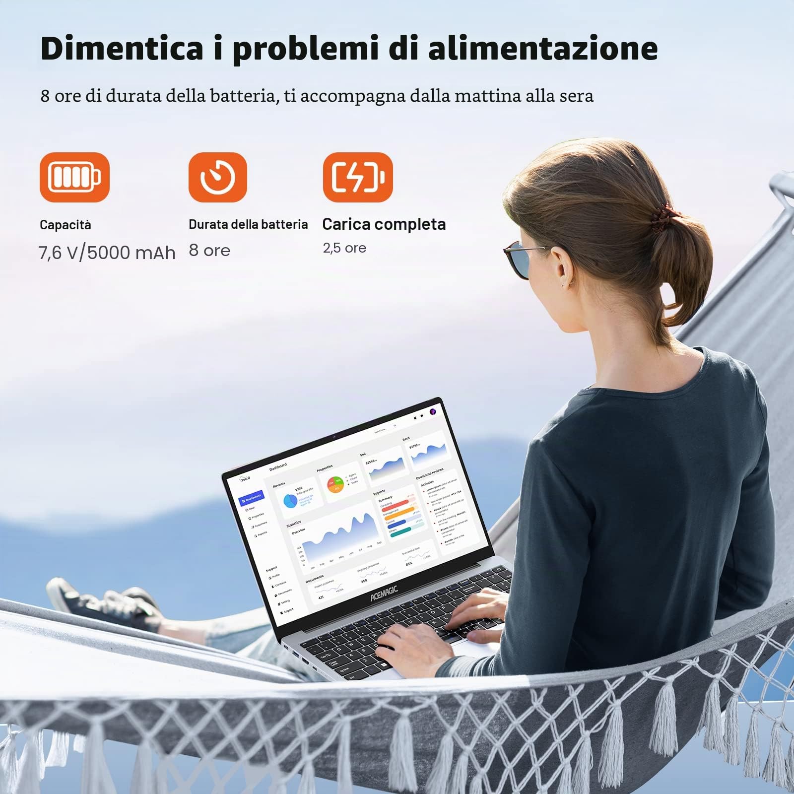 ACEMAGIC PC Portatile 15,6", Notebook con Processore Intel N97 (Fino a 3,6GHz), 16GB RAM, 512GB SSD, Windows 11 Pro, WiFi, HDMI, Webcam, Design Sottile, Ideale per Smart Working, Studio e Casa