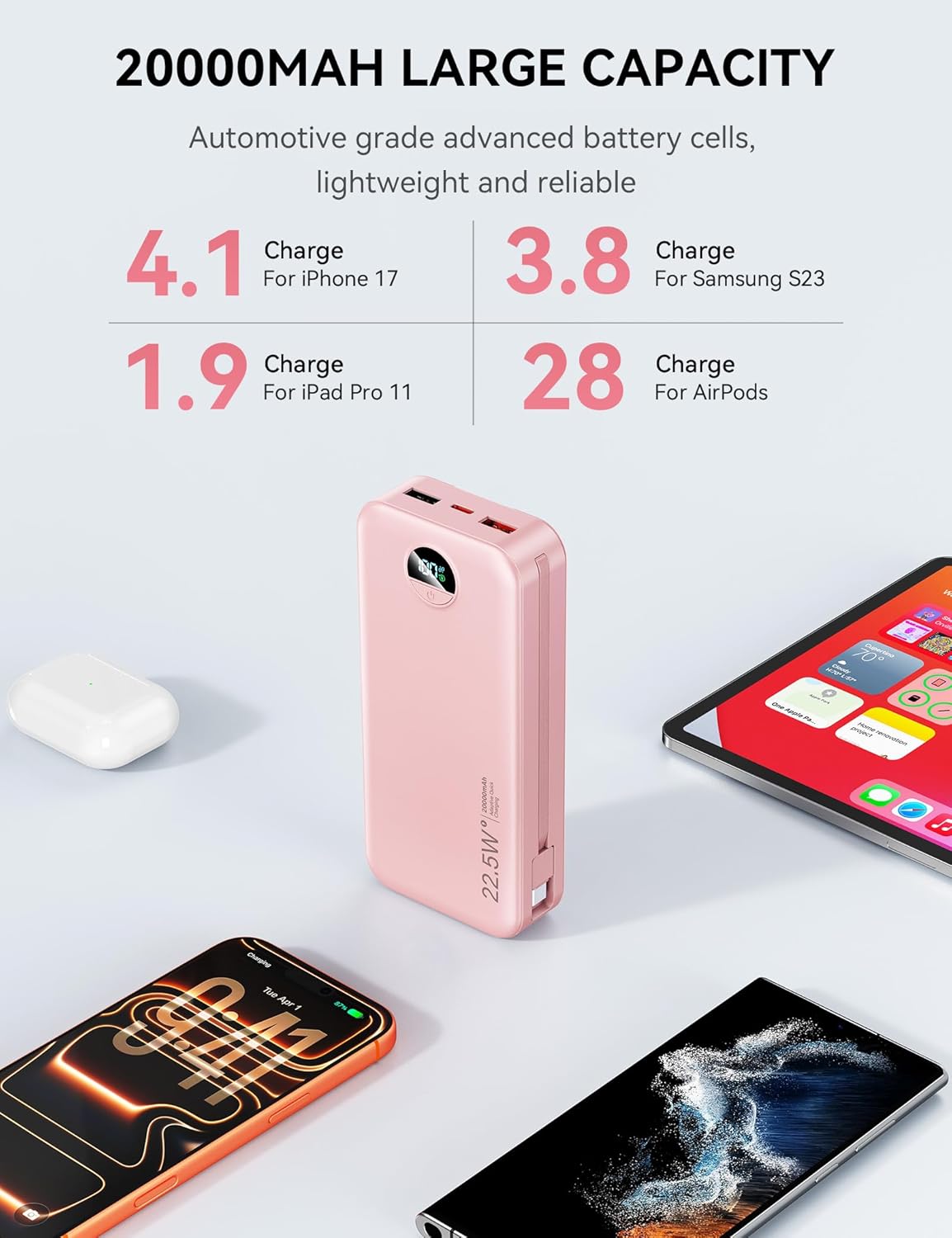 Portable Charger, 20000mAh 22.5W Fast Charging Power Bank with Built-in Cables & Wall Plug, USB C External Battery Pack with LED Display, Travel Essentials Phone Charger for iPhone iPad Samsung Pink