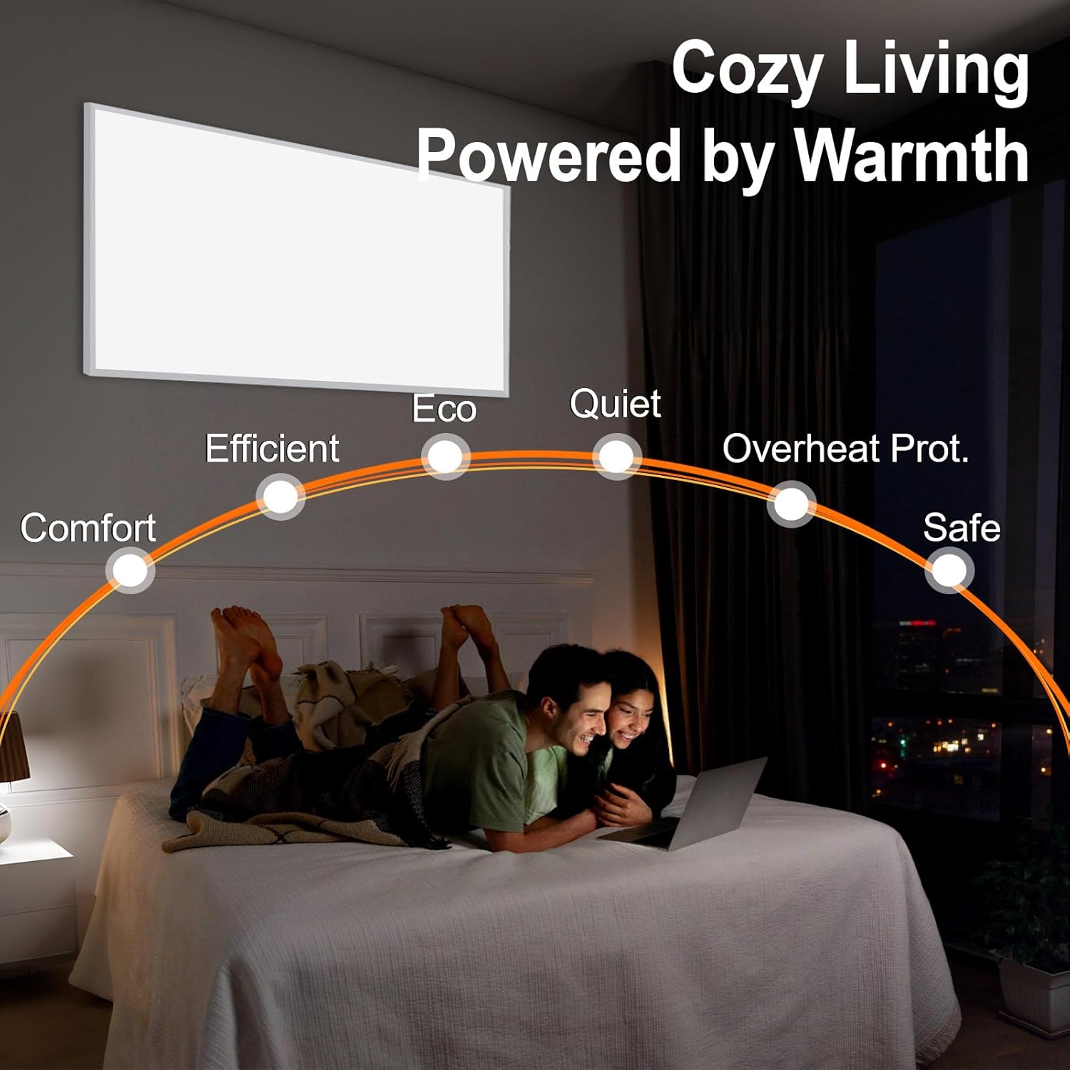 Infrared Heater Panel 800W– Wall Mounted Space Heat Panel Heater for Indoor Use, 100% Flame Retardant Material, Safe/Noise-Free/Fast Heating, Slim Design for Bedroom, Bathroom, Office