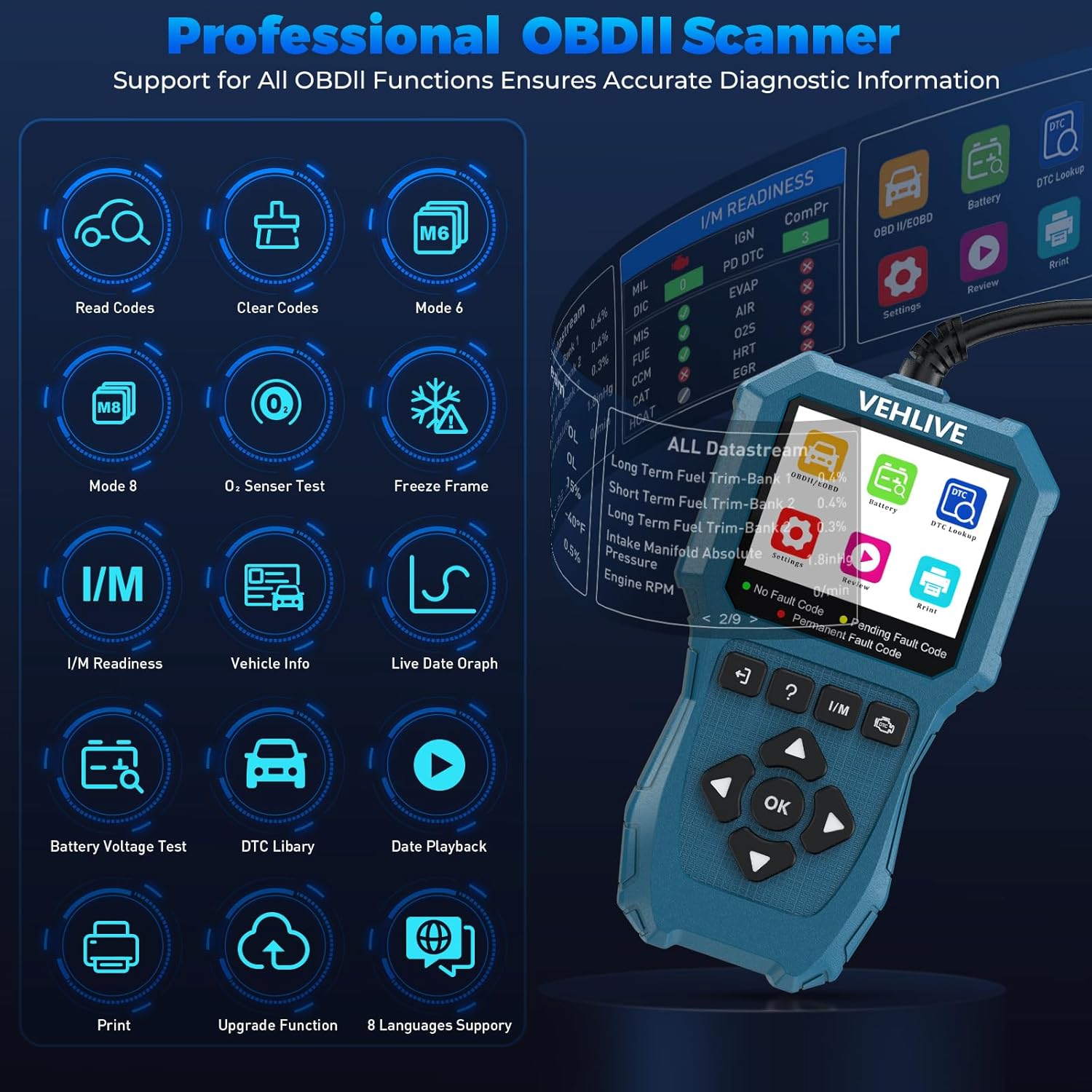 OBD2 Scanner Diagnostic Tool, Check Engine Light Car Code Reader with Reset, Battery Tester, Live Data, Freeze Frame, I/M Readiness, Car Scanner Diagnostic Tool for All OBDII Car After 1996