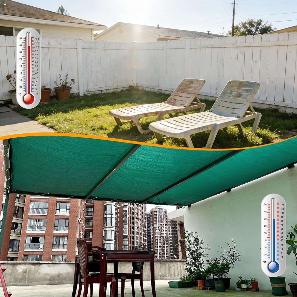 Genérico Red de Sombra con Ojales, Toldos Exterior Terraza, Malla Sombreo para Invernadero, Terraza, Plantas, Gallinero, Resistente Al Viento(Verde Oscuro,3 x 8m)