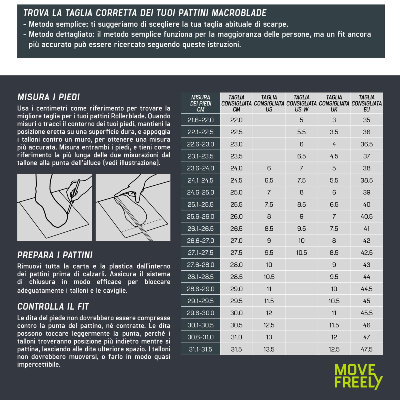 Rollerblade Macroblade 90 - Patines en línea Mujer