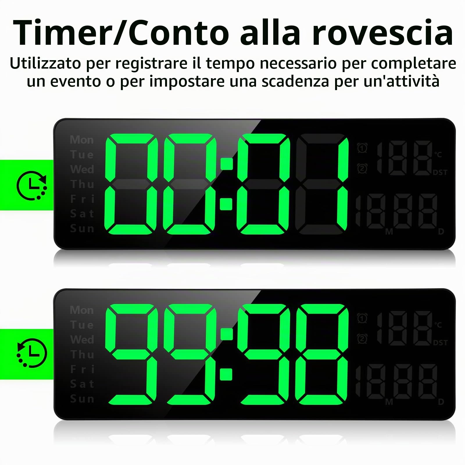 Fuloon Orologio da Parete Digitale, 13'' LED Orologio da Parete Digitale Luminosità Regolabile con Timer,Temperatura,Data,Settimana, LED Sveglia da Tavolo con Telecomando per Soggiorno Cucina Ufficio