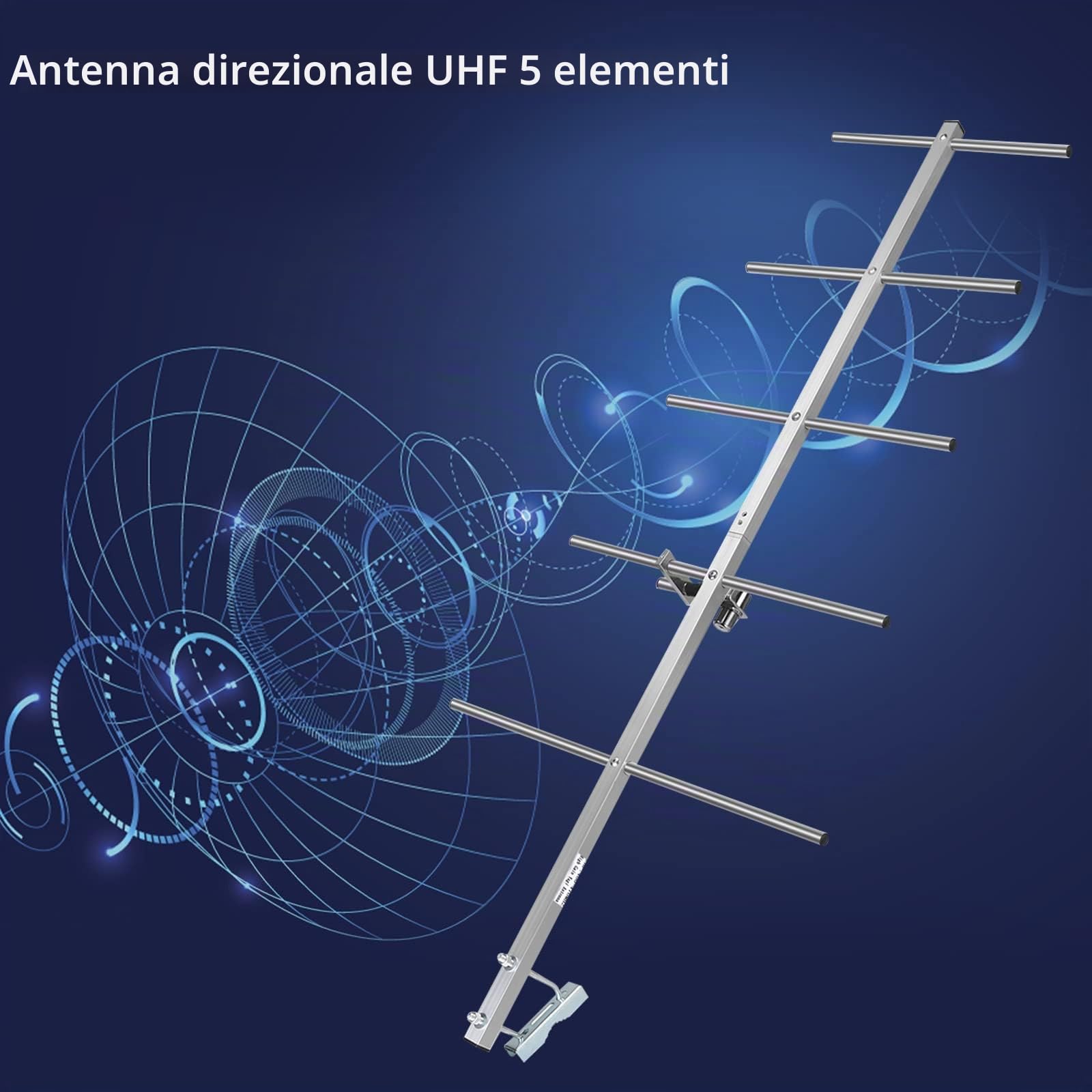 Retevis Ailunce AY03 Yagi Antenna Alto Guadagno 9 dBi UHF Femmina 5 Elementi Antenna Direzionale Compatibile con Ailunce HD1 Compatibile con Retevis RT29 RT87 RT3S TYT MD-380 UV-5R(1 Pezzo)