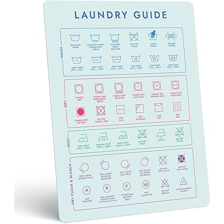 Laundry Symbols Magnet: Guide to Hastle-Free Laundry Care
