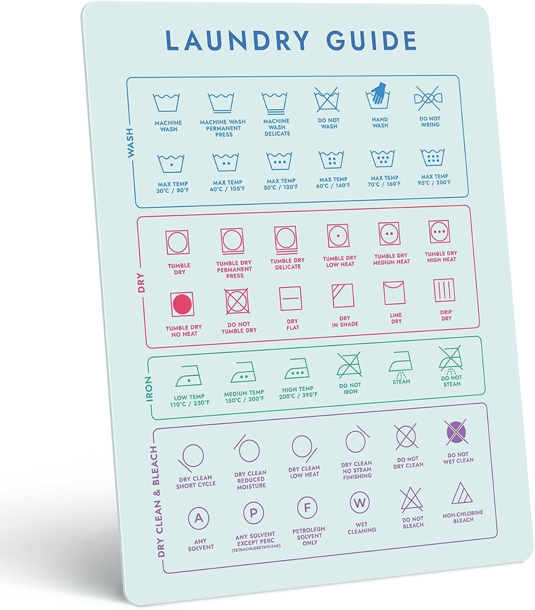 Laundry Symbols Guide Magnet - Clothing Care Chart for Laundry Room | Never ruin a shirt again - decode wash & dry symbols fast, perfect for dorms, apartments & first homes