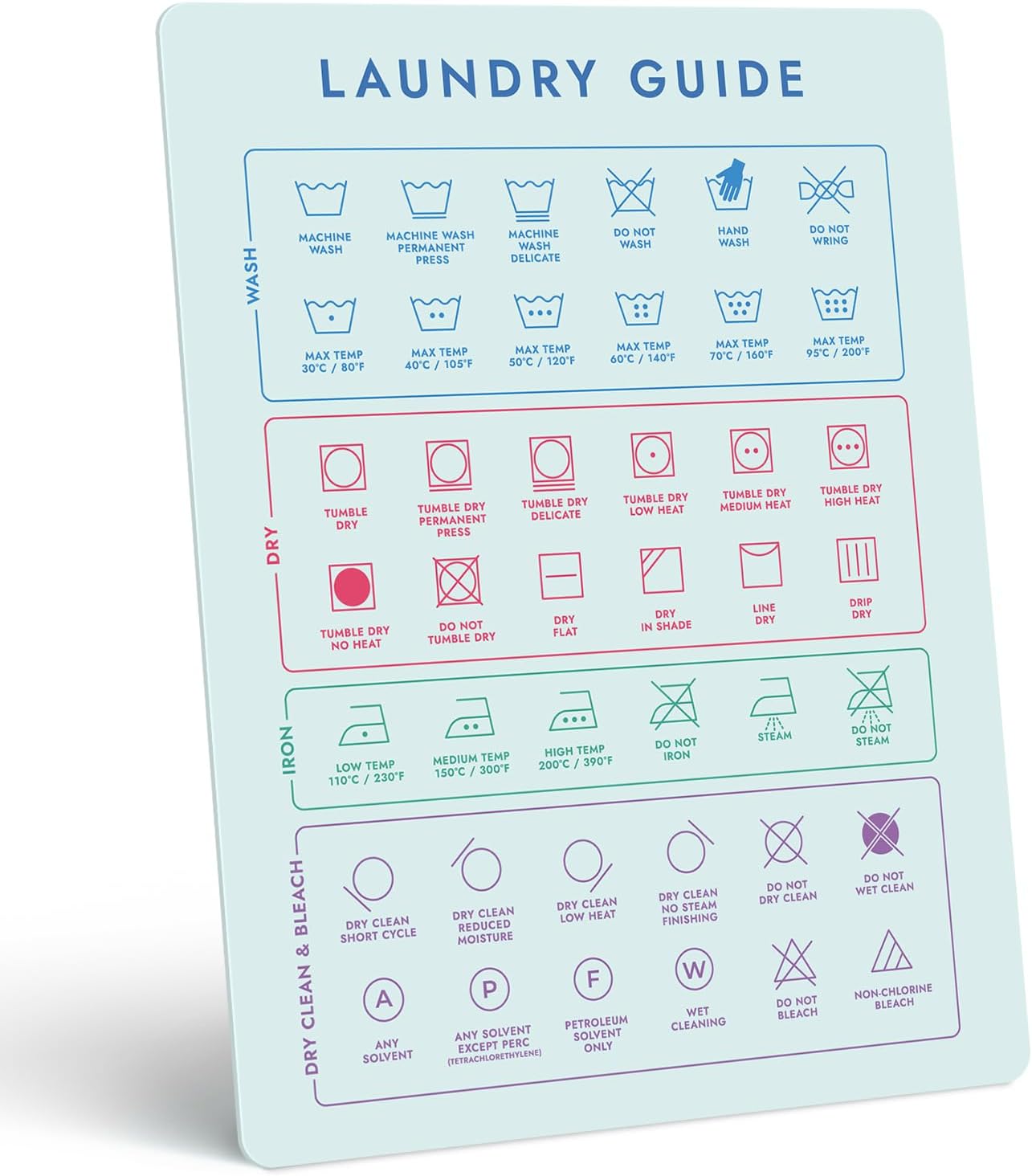 Laundry Symbols for Easy Clothing Care Laundry