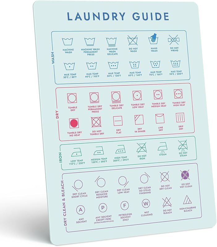 Laundry Symbols Guide Magnet - Clothing Care Chart for Laundry Room | Never ruin a shirt again - decode wash & dry symbols fast, perfect for dorms, apartments & first homes