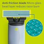 Philips OneBlade Premier Rasage, Système de Rasage Électrique Hybride pour Adolescents avec Lame Anti-Friction, QP1324/20