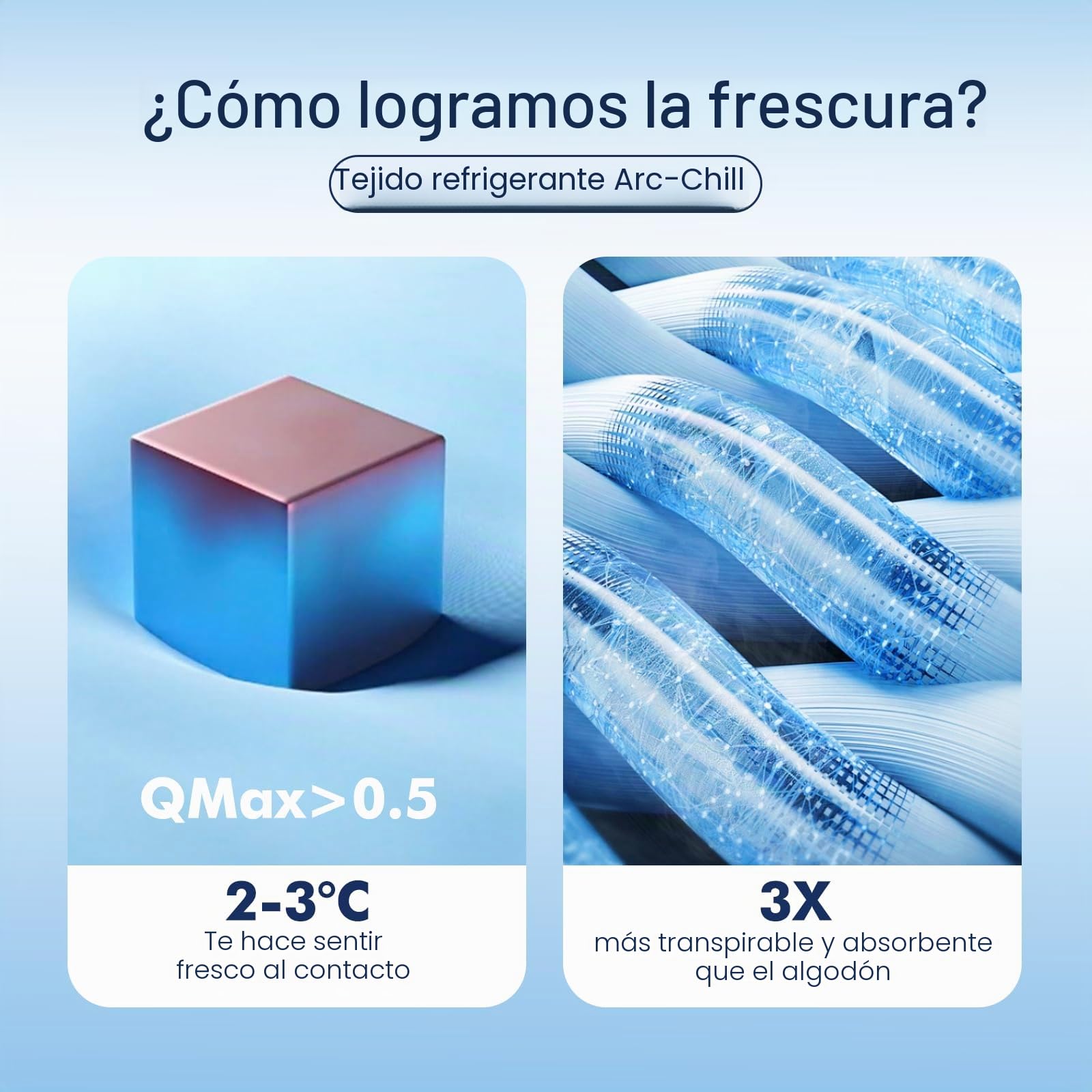 Avoalre Manta Verano con Fibra de Enfriamiento Japonesa ARC-Chill, Q-MAX 0.3, Ambos Lados Súper Suave Transpirable, Antiestática Ayudar a Dormir, para Cama Sofá Coche Viaje, 200 * 220CM, Púrpura