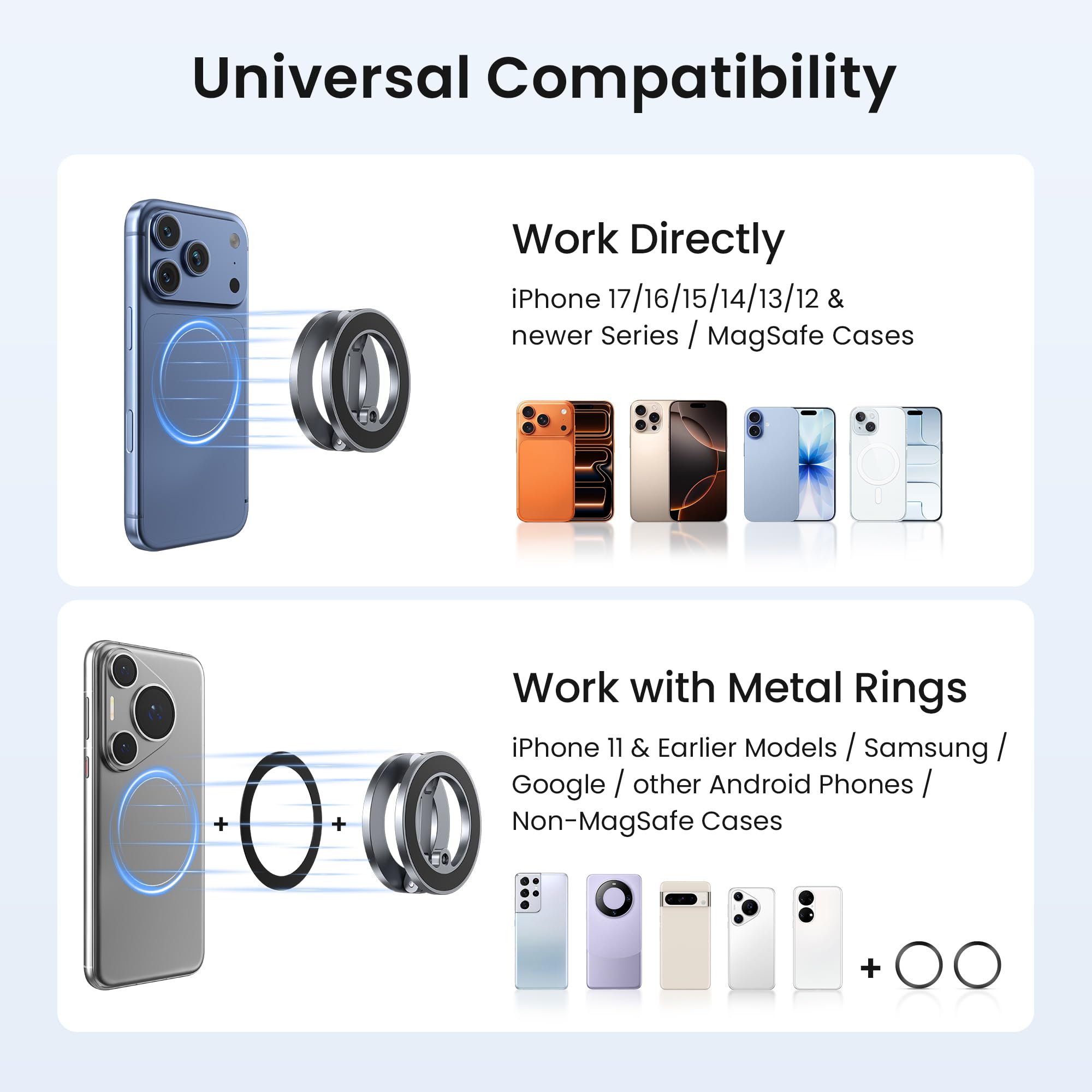Itramax Supporto Magnetico per Telefono da Palestra,Supporto a Doppio Anello,Staffa Regolabile a 360° con Doppia Faccia per iPhone 17 Air 16 15 14 13 12 Pro Max,Custodia Mag/Safe,Superfici Metalliche