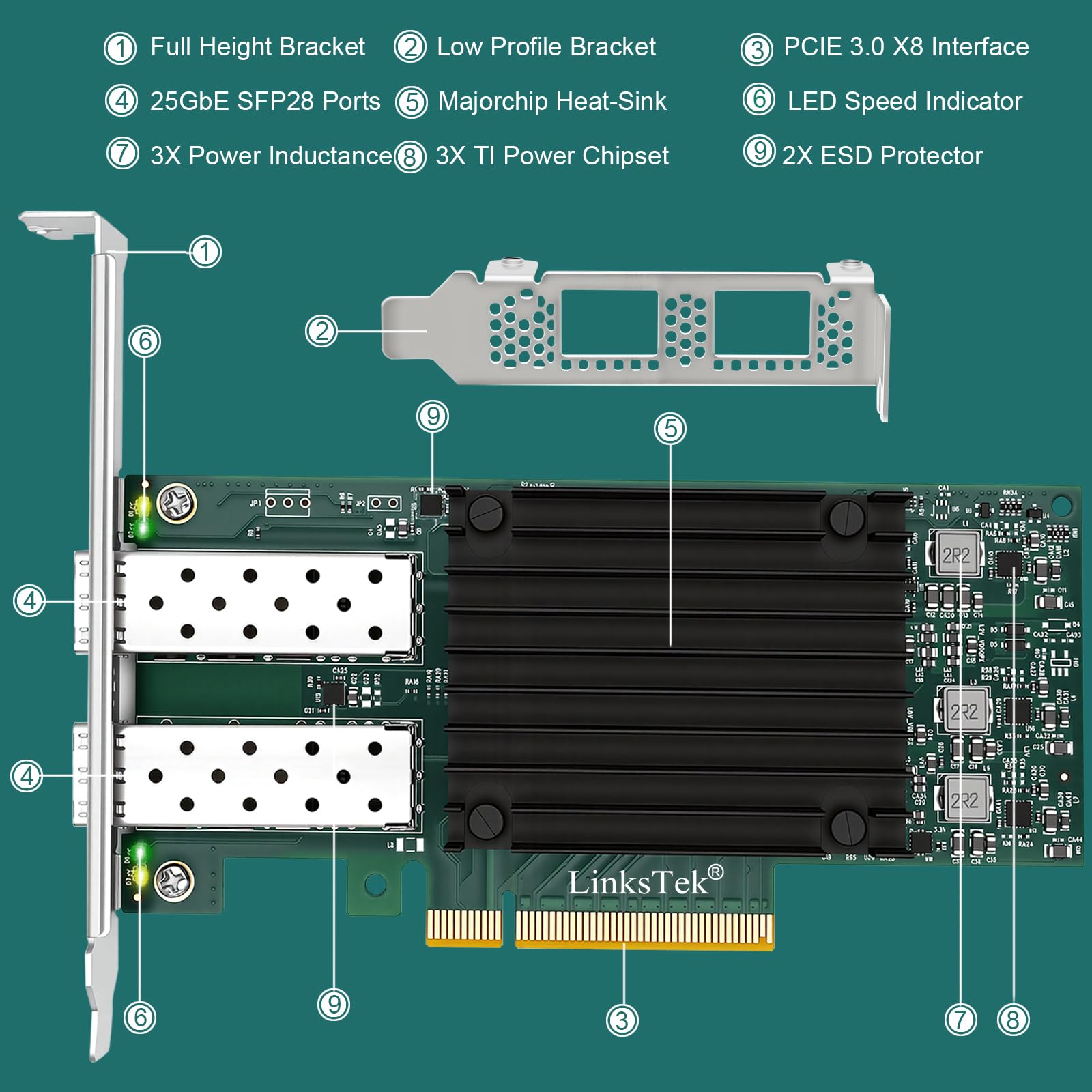 Adattatore Ethernet RDMA intelligente con porte in fibra SFP28 Dual 25GbE per server di virtualizzazione e archiviazione, controller Ethernet Mellanox ConnectX-4 Lx EN MT27711A0, 2X 25GbE PCIE 3.0 X8
