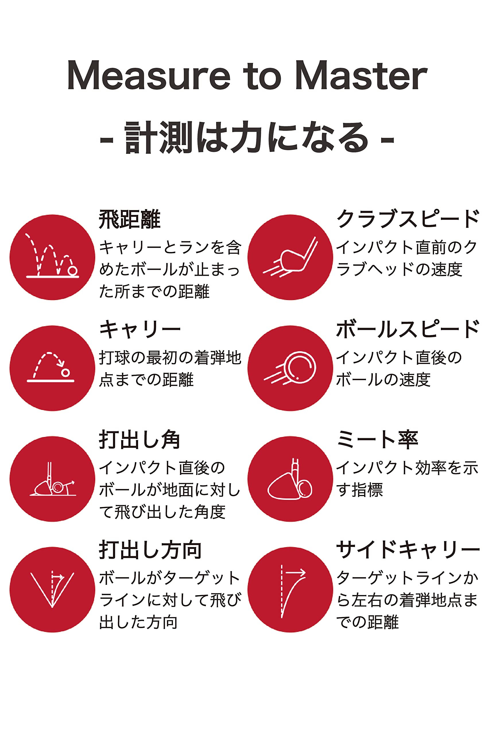 Amazon | ラプソード (Rapsodo) MLM ゴルフ 弾道測定器 スイング練習 